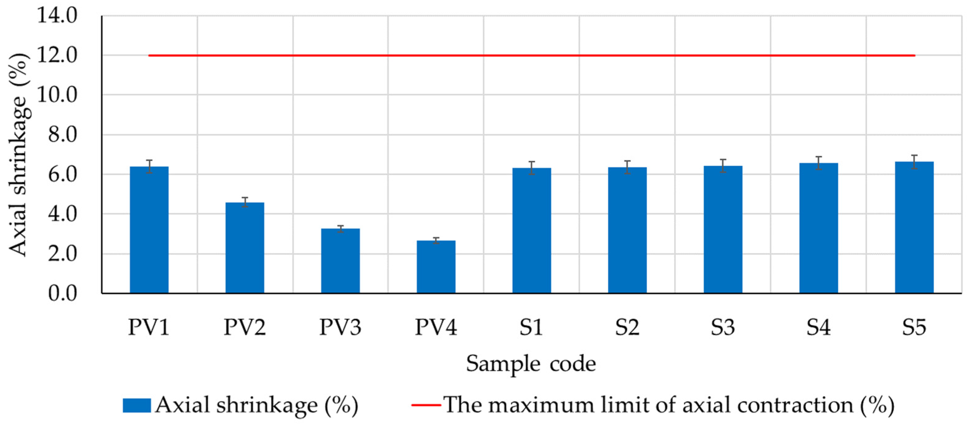 Materials 16 04903 g010 Materials 16 04903 g010