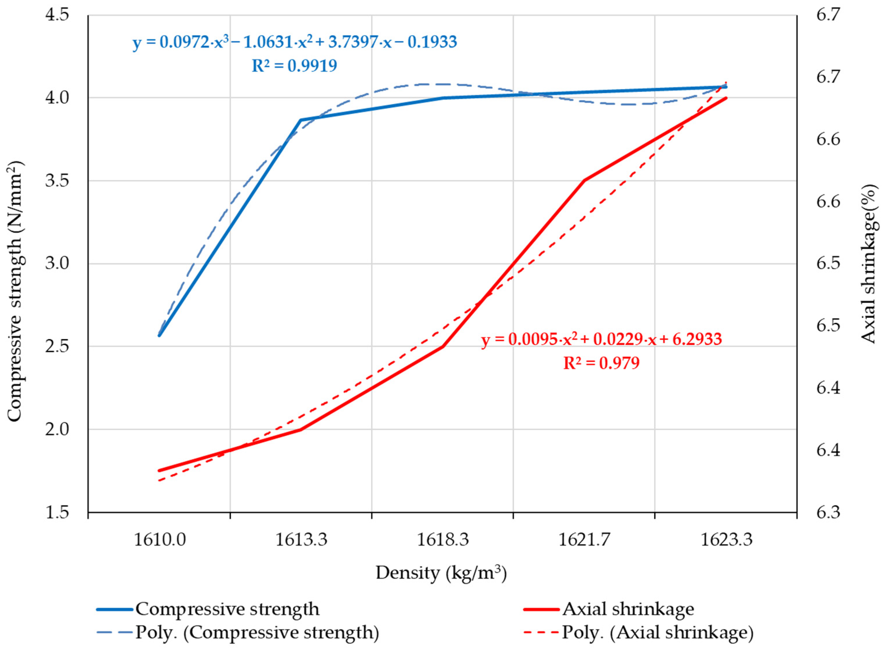 Materials 16 04903 g013 Materials 16 04903 g013