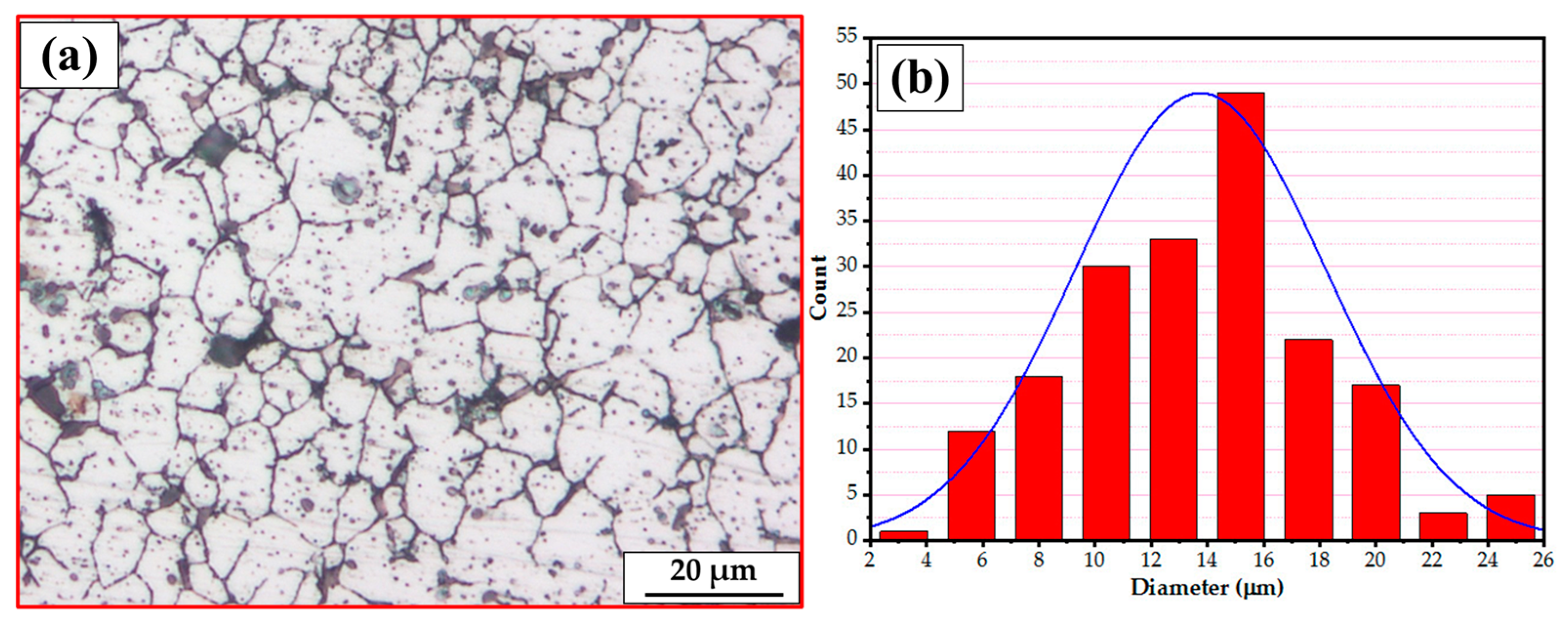 Materials 16 04904 g011