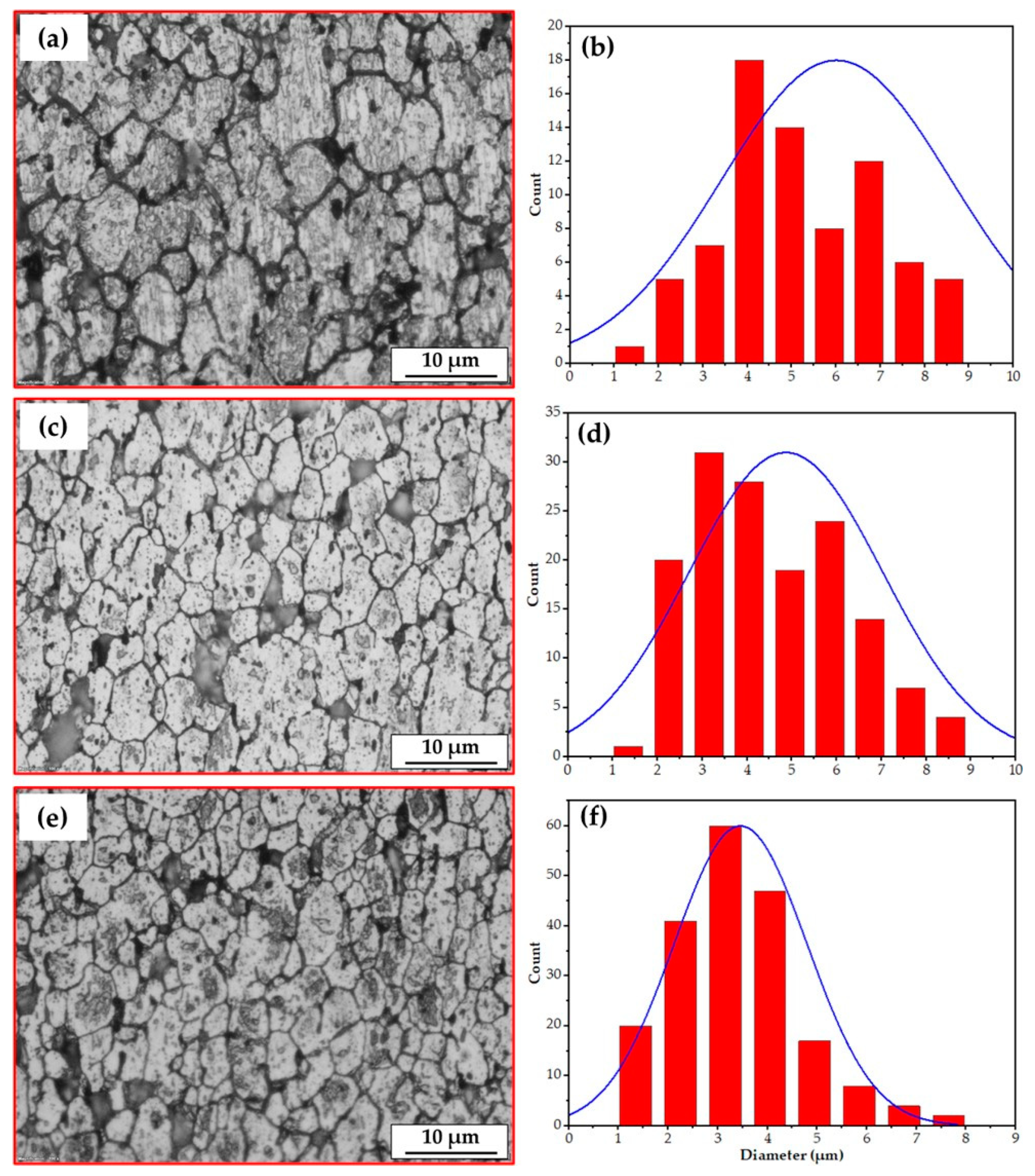 Materials 16 04904 g012