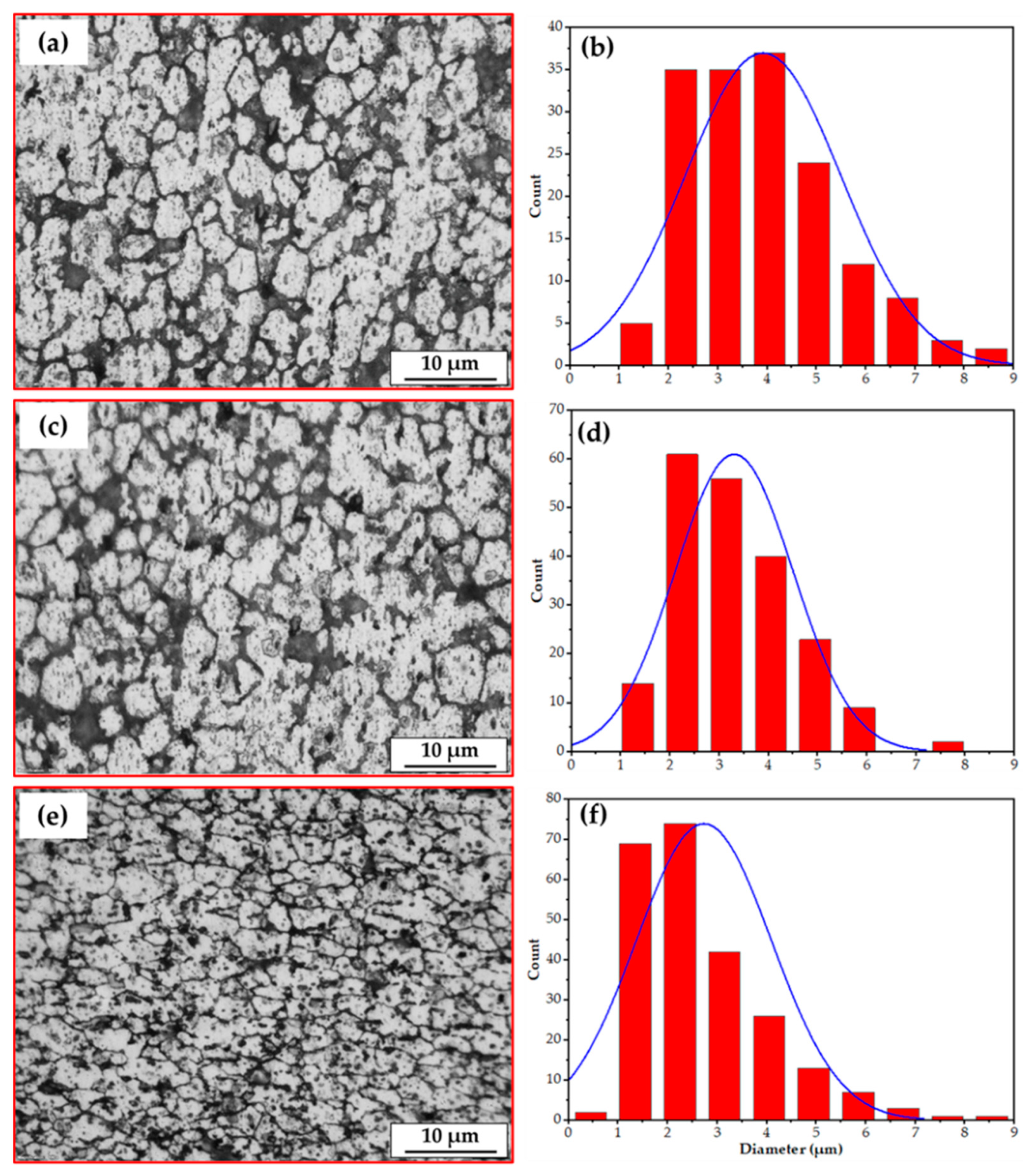 Materials 16 04904 g013