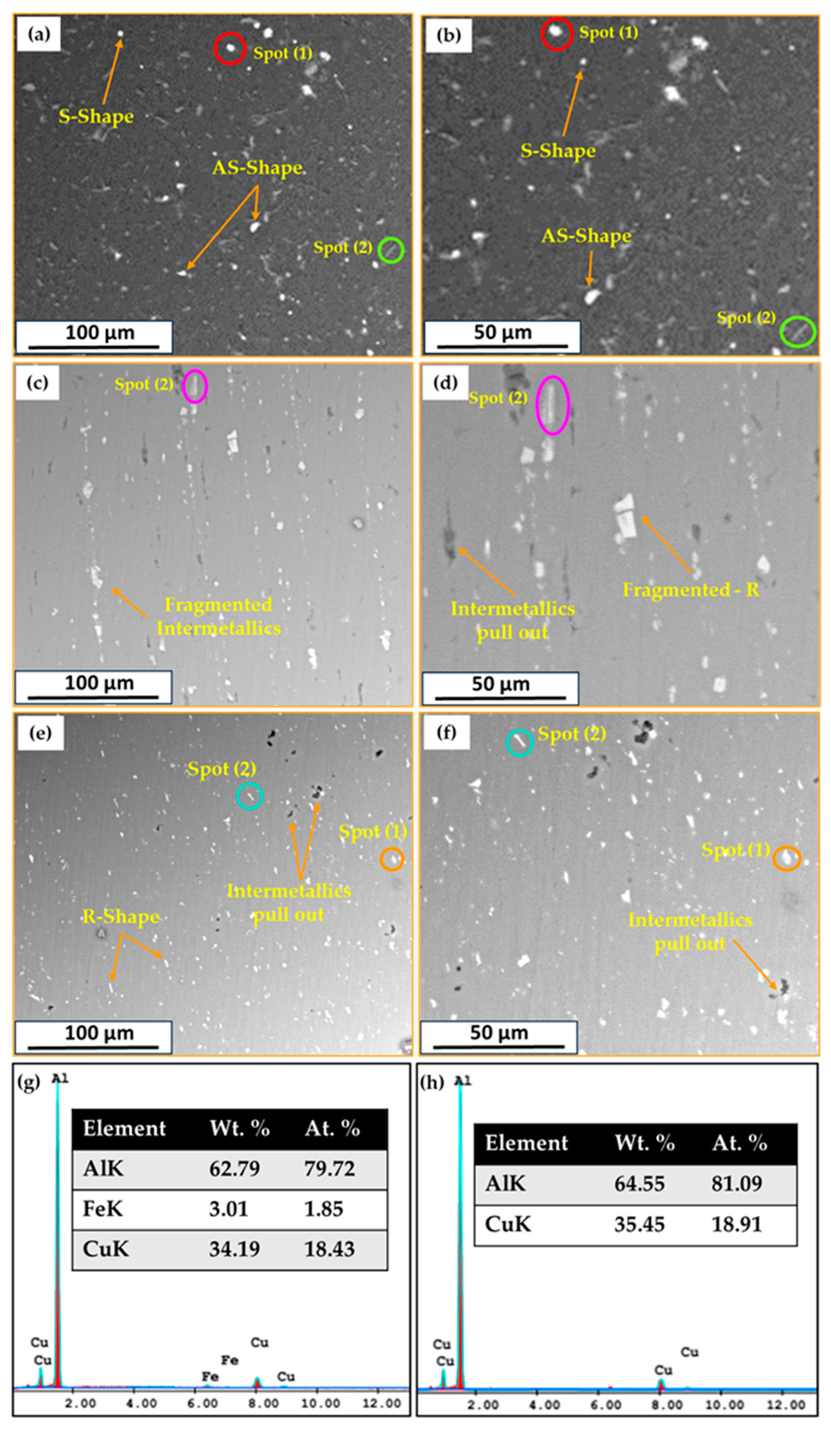 Materials 16 04904 g014