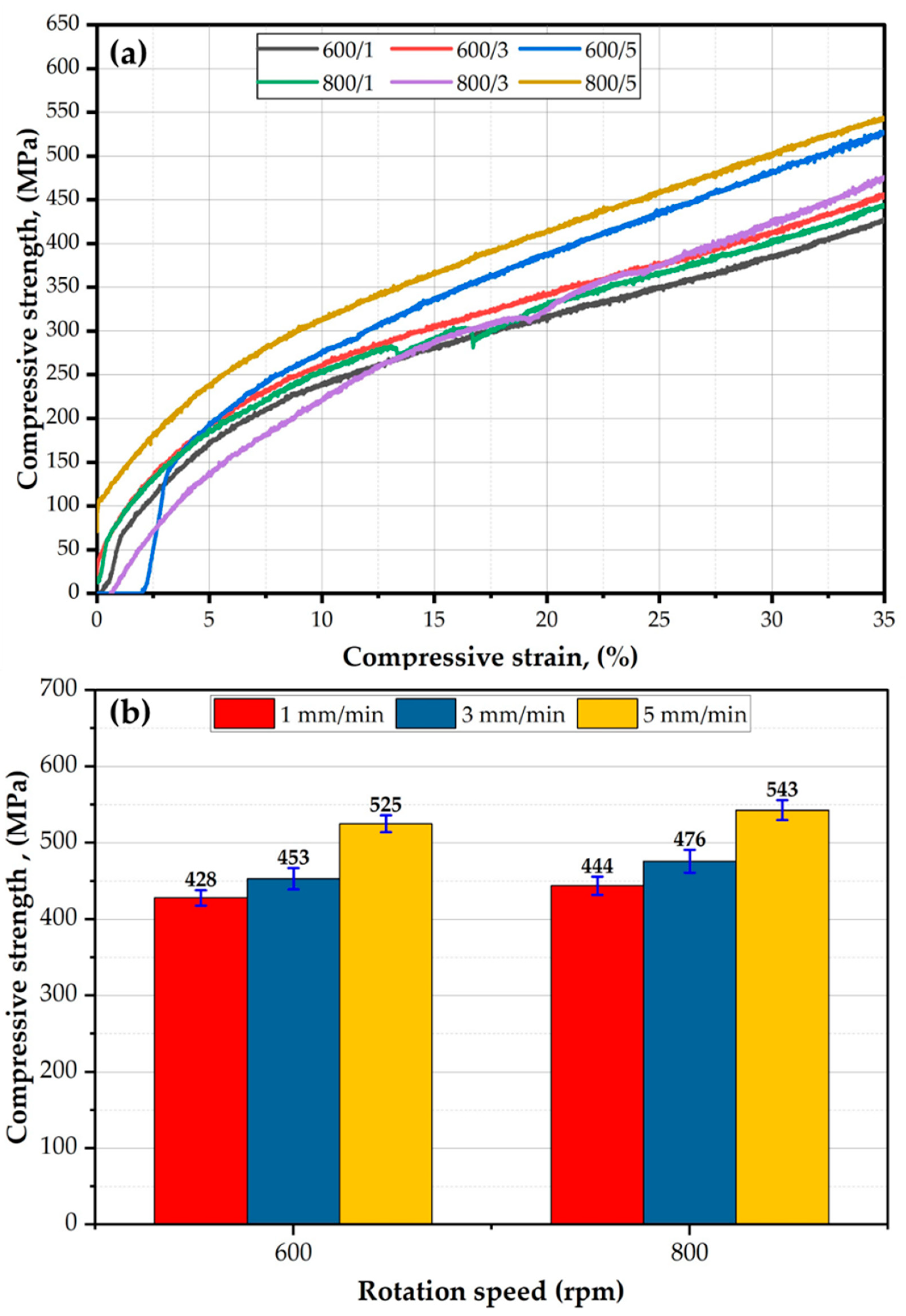 Materials 16 04904 g017