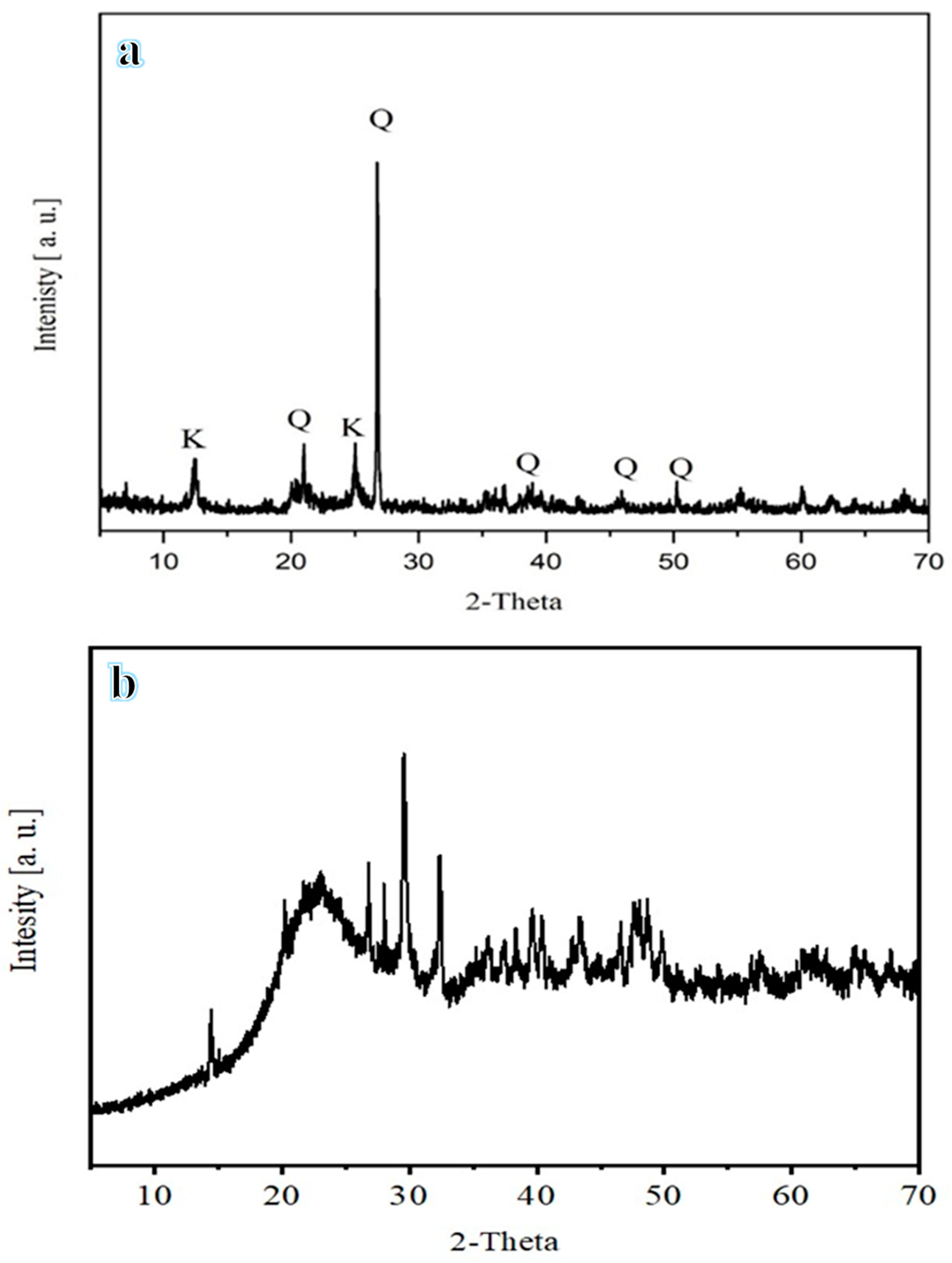 Materials 16 04905 g004