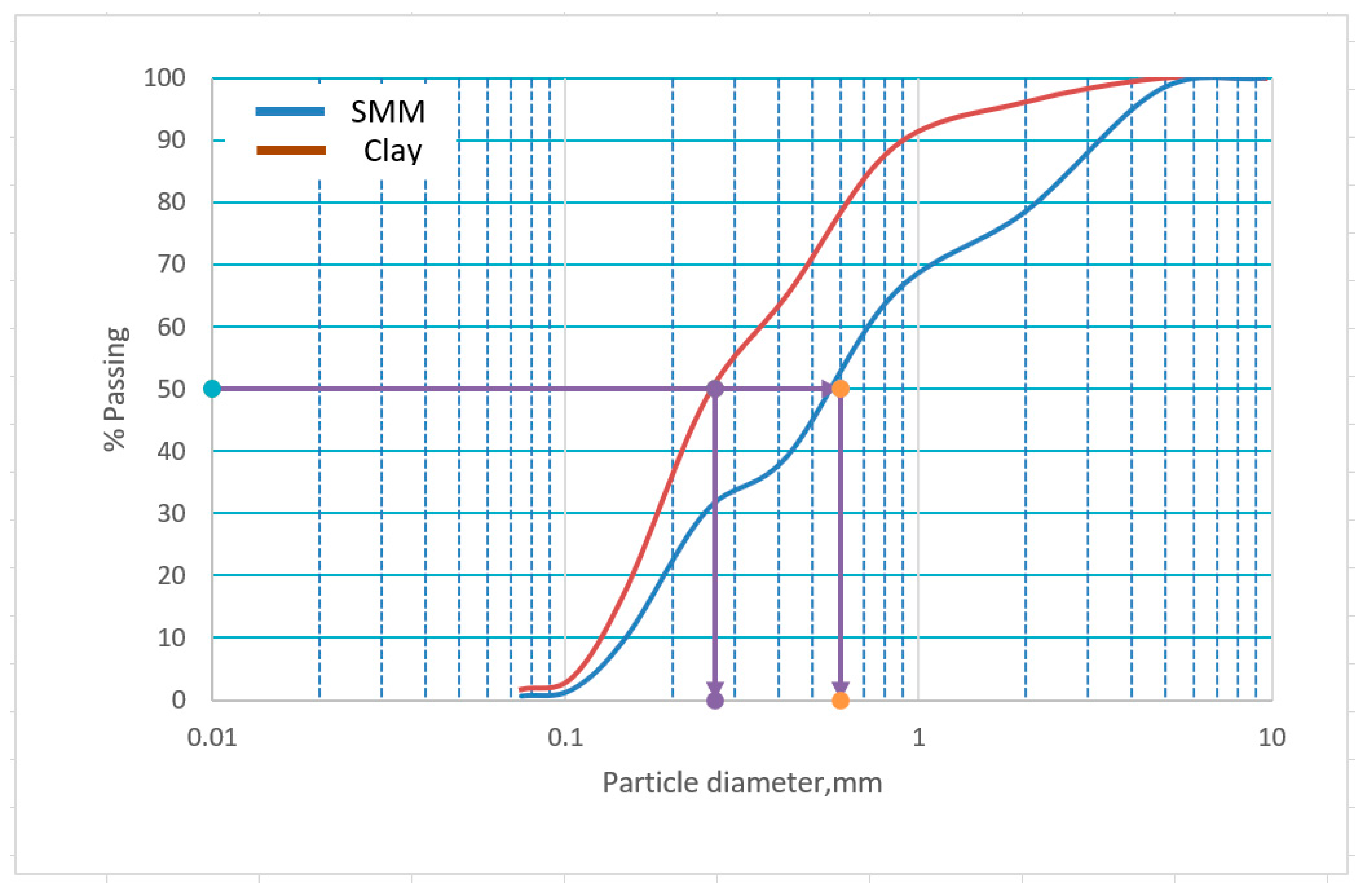 Materials 16 04905 g005