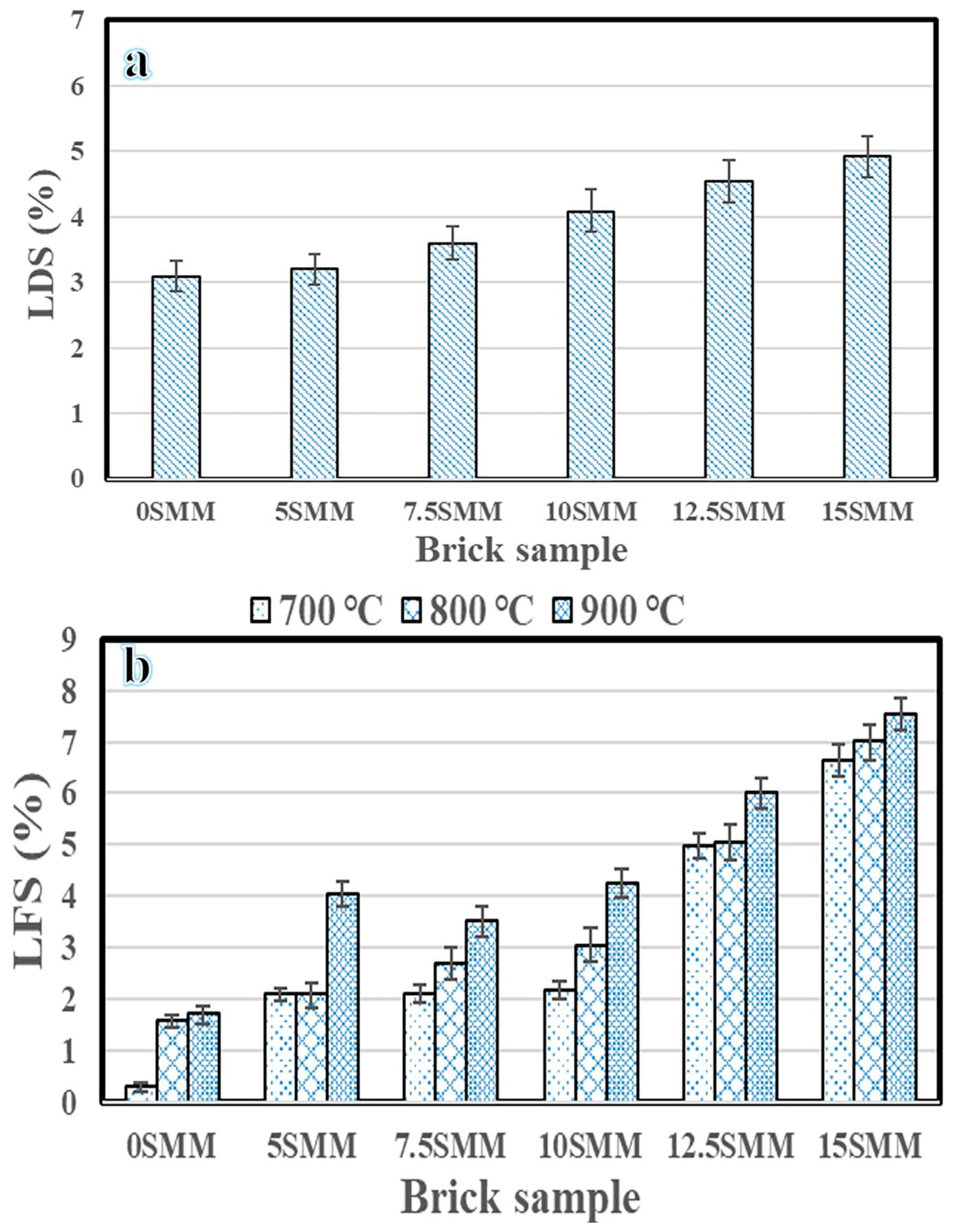 Materials 16 04905 g008