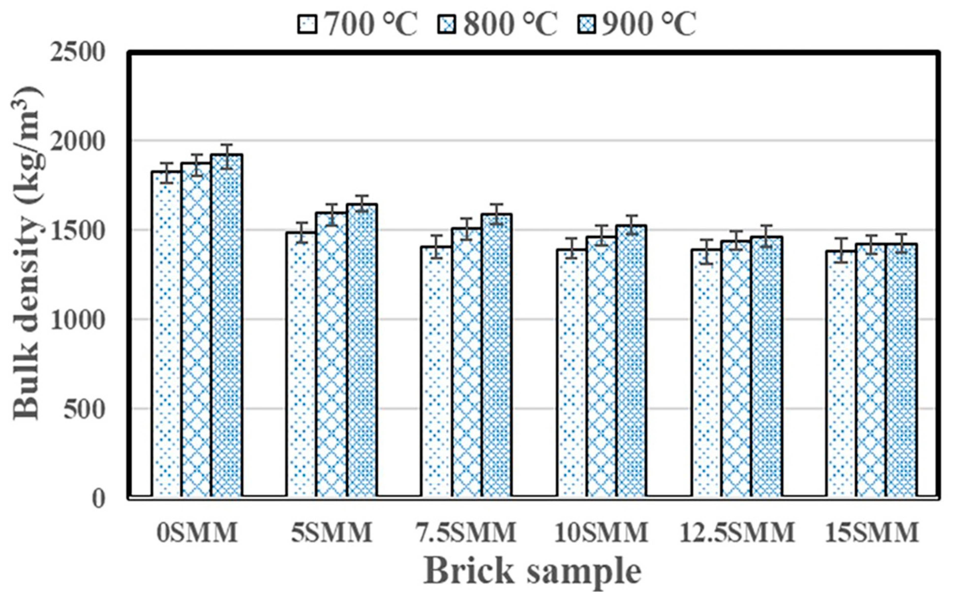 Materials 16 04905 g009