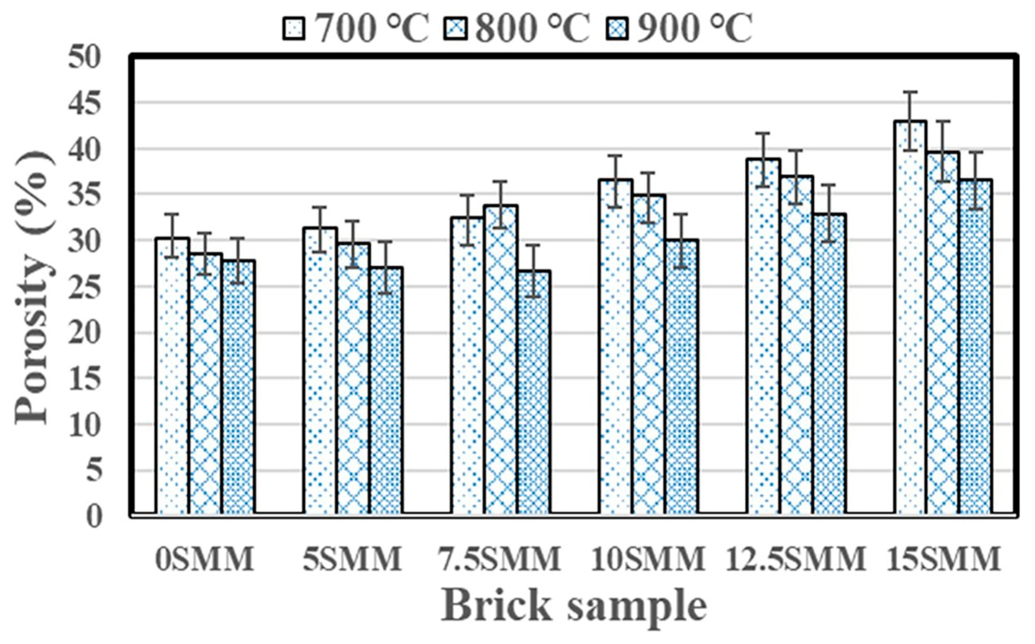 Materials 16 04905 g011