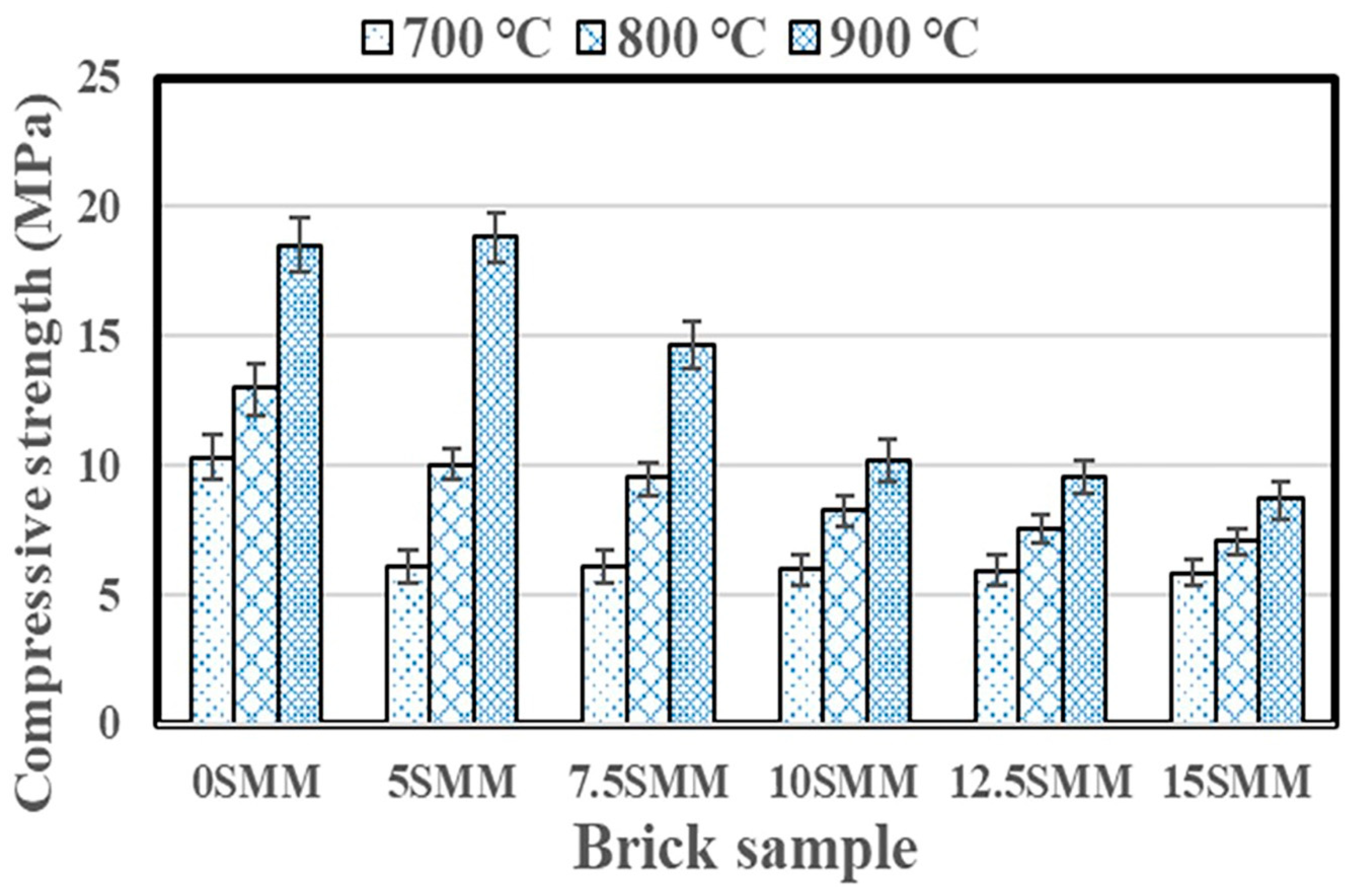 Materials 16 04905 g012