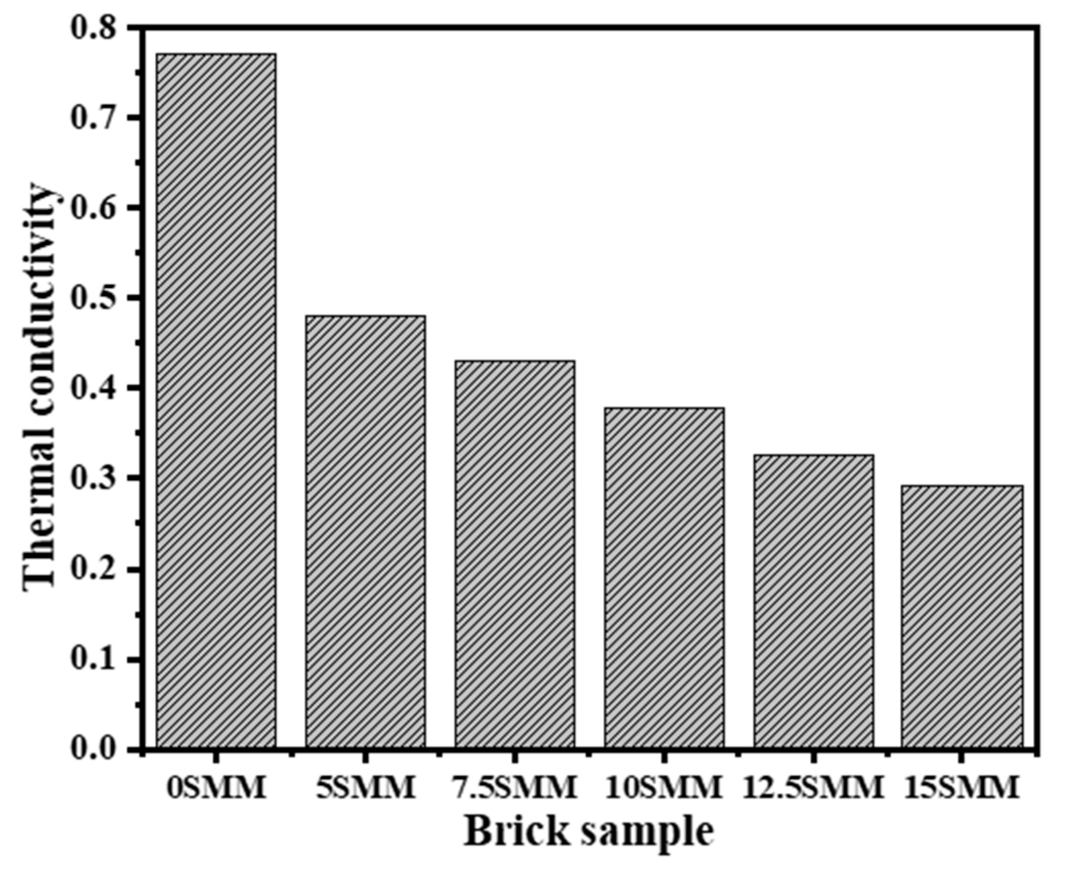 Materials 16 04905 g013