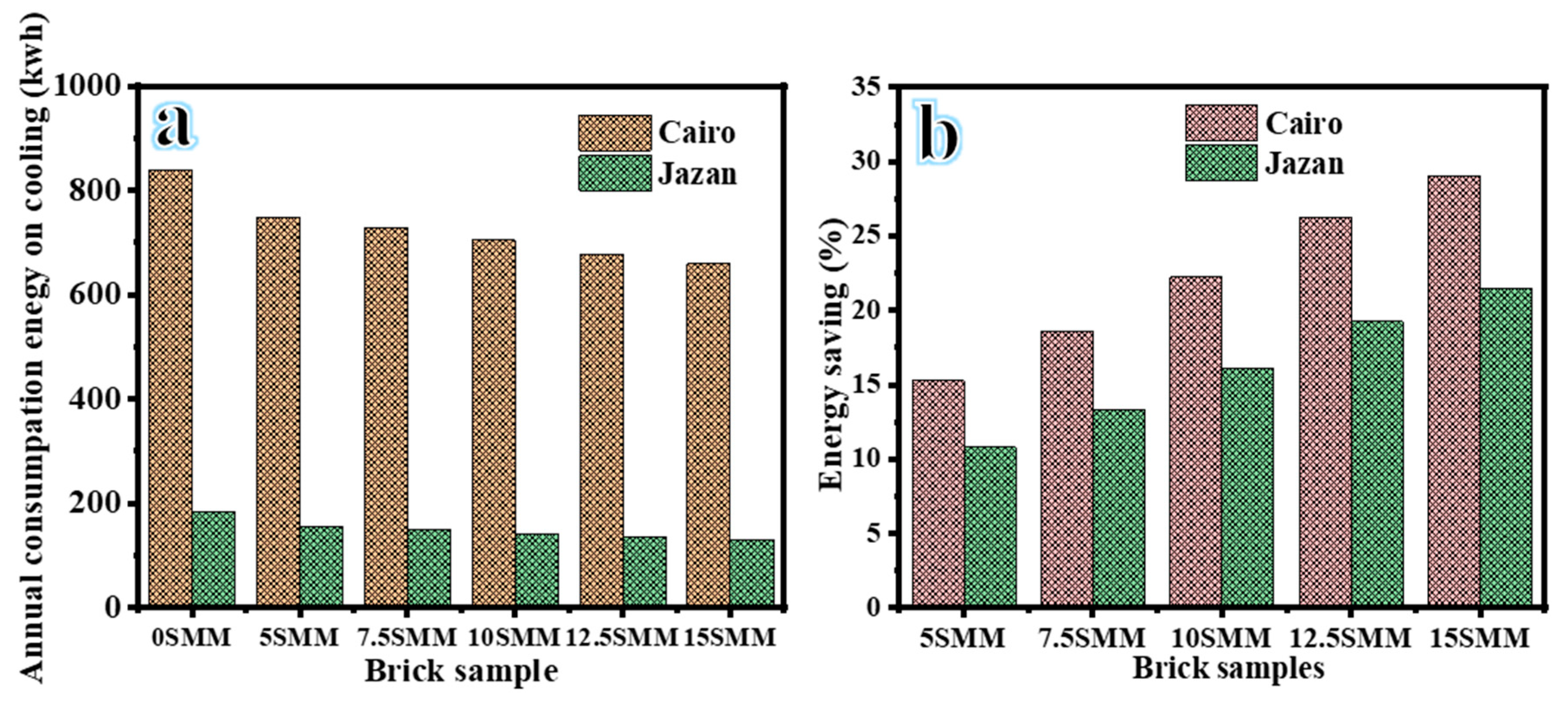 Materials 16 04905 g016