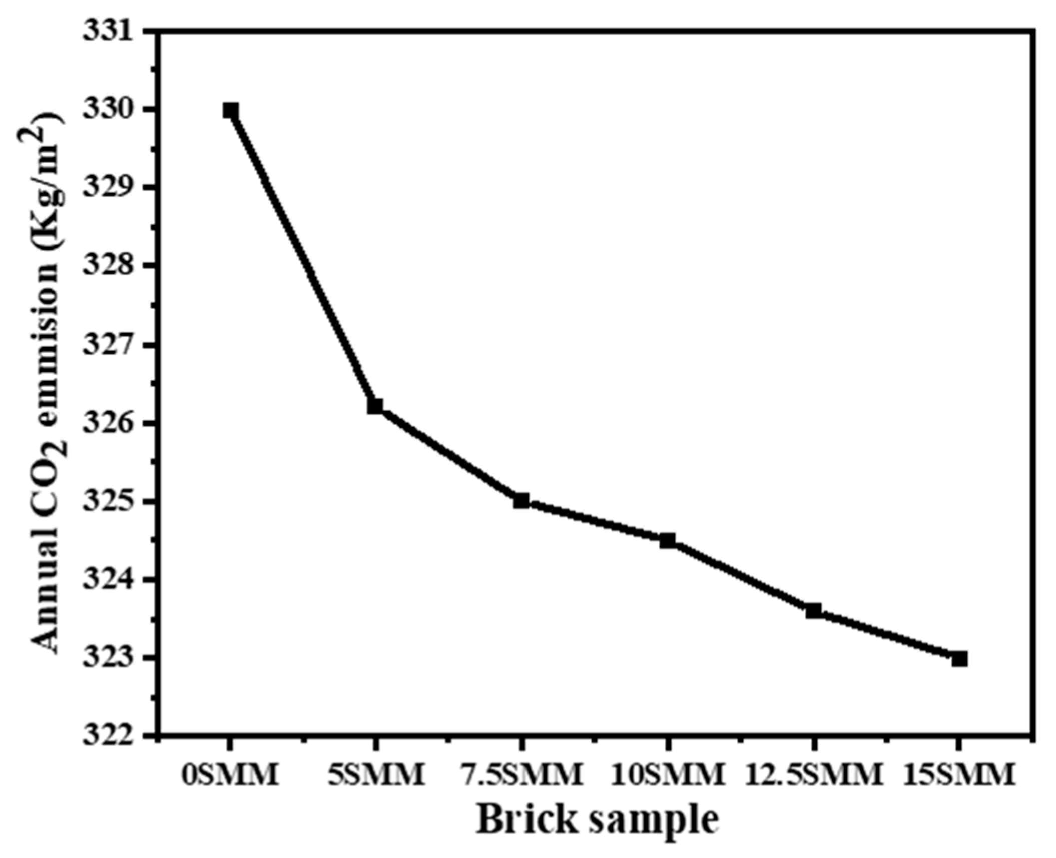 Materials 16 04905 g017