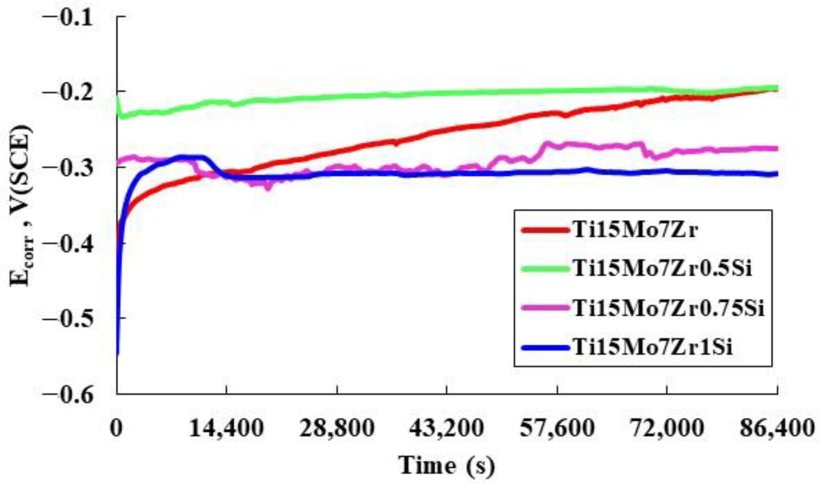 Materials 16 04906 g002