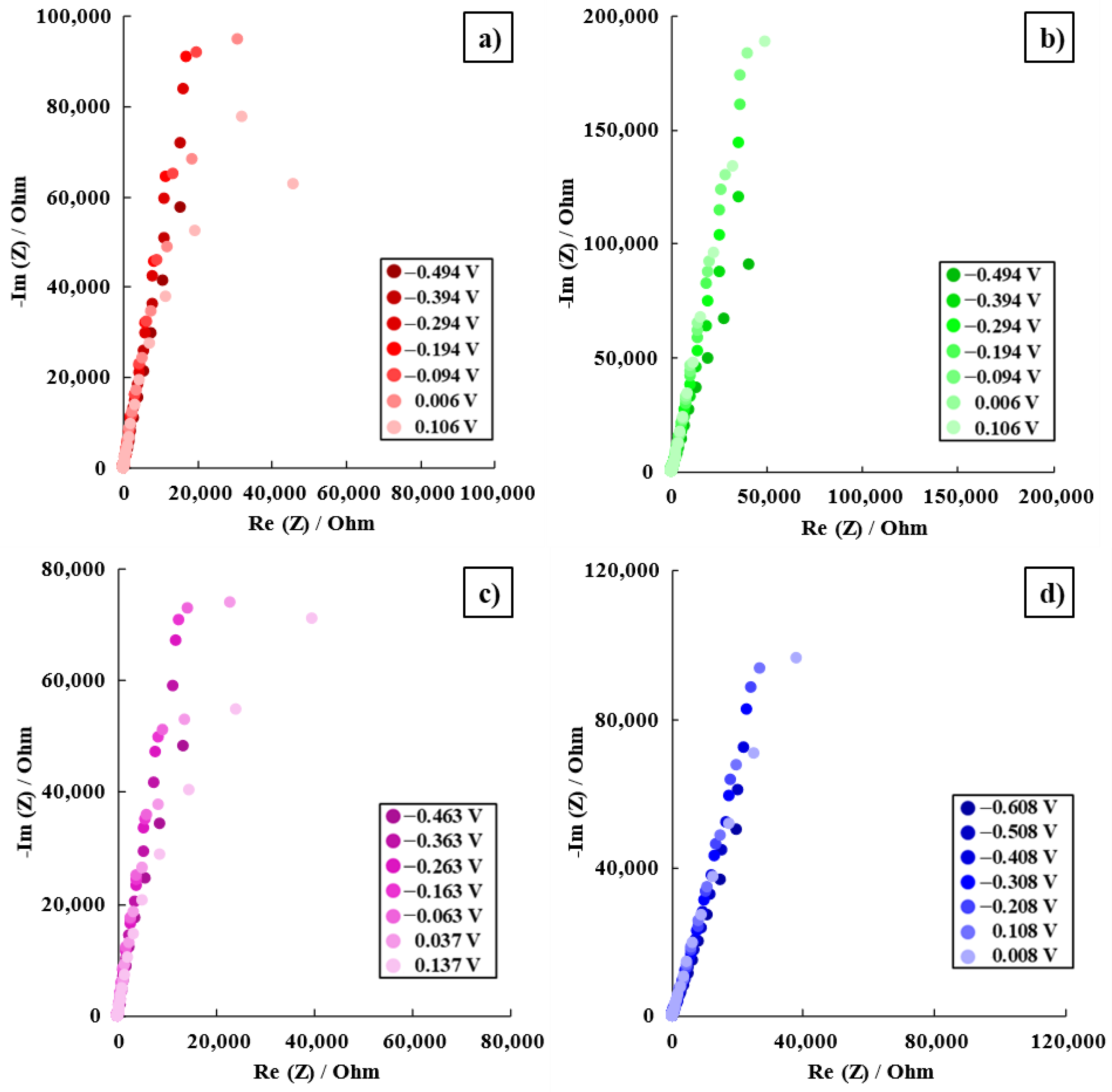 Materials 16 04906 g004