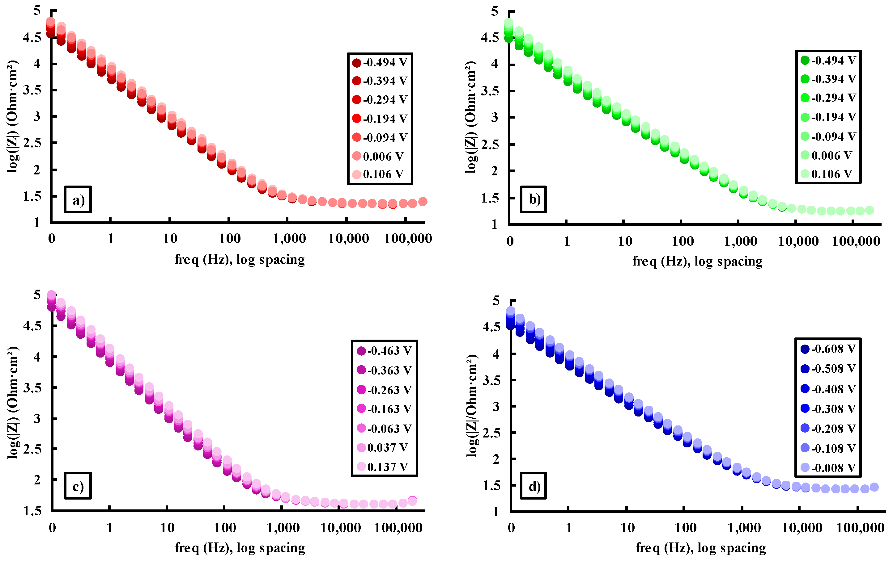 Materials 16 04906 g005