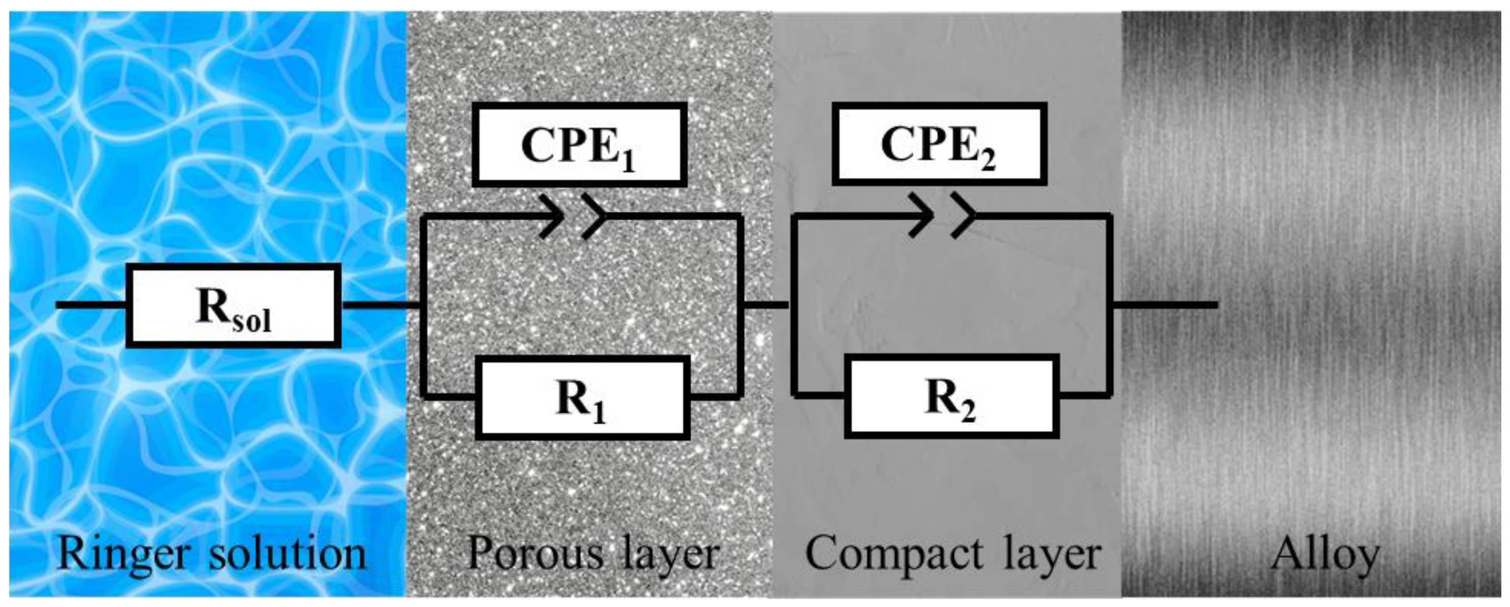 Materials 16 04906 g007