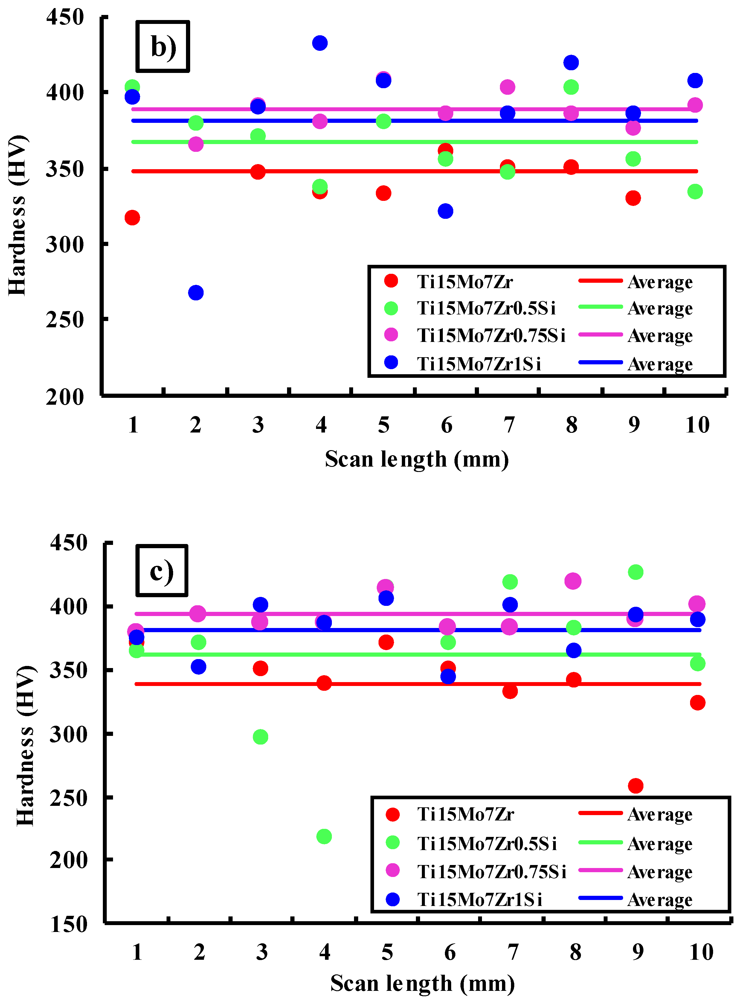 Materials 16 04906 g008b