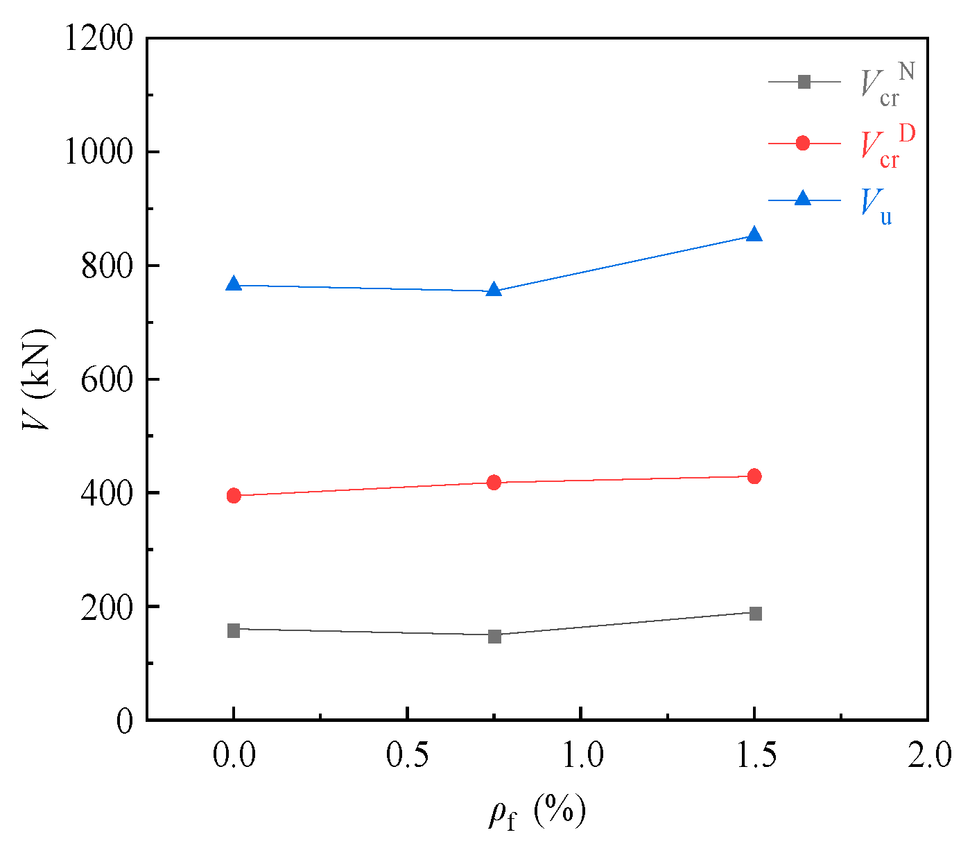 Materials 16 04907 g007