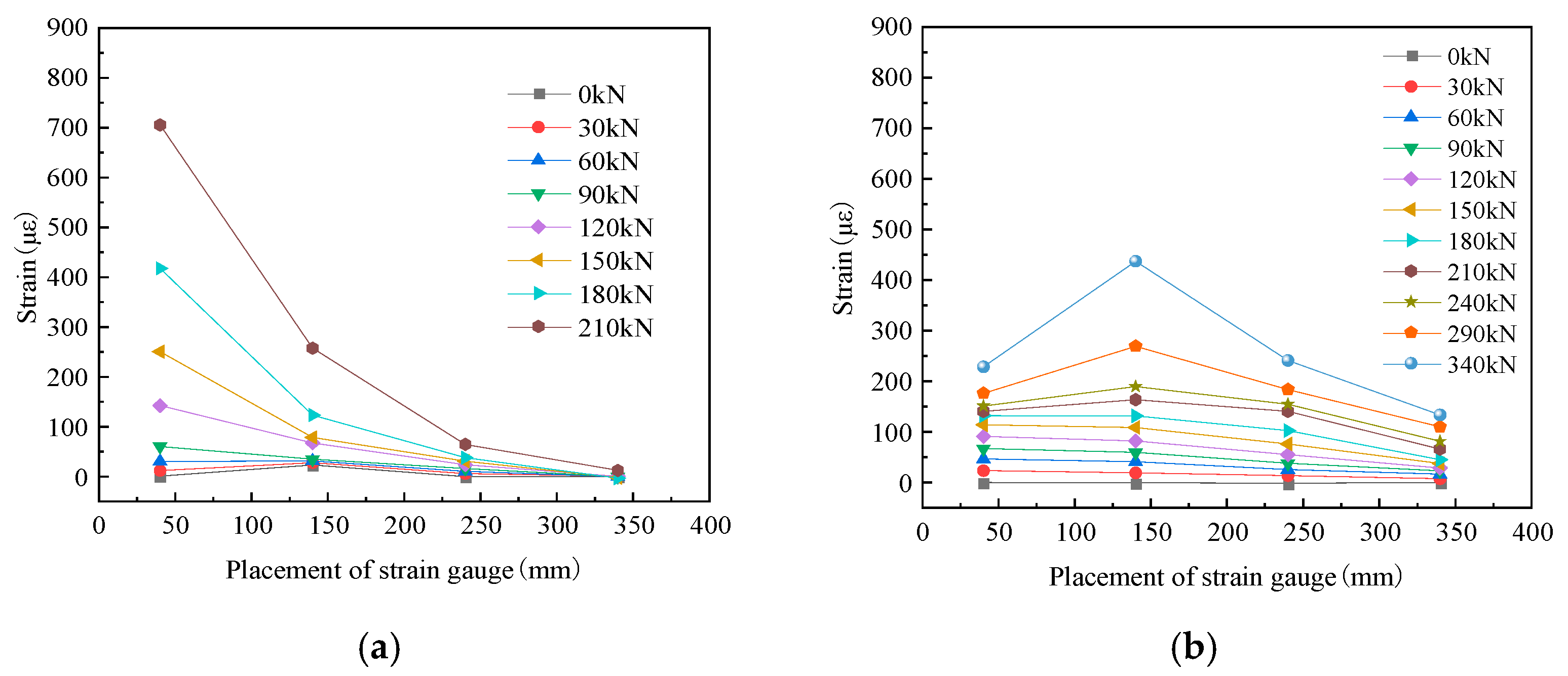Materials 16 04907 g008