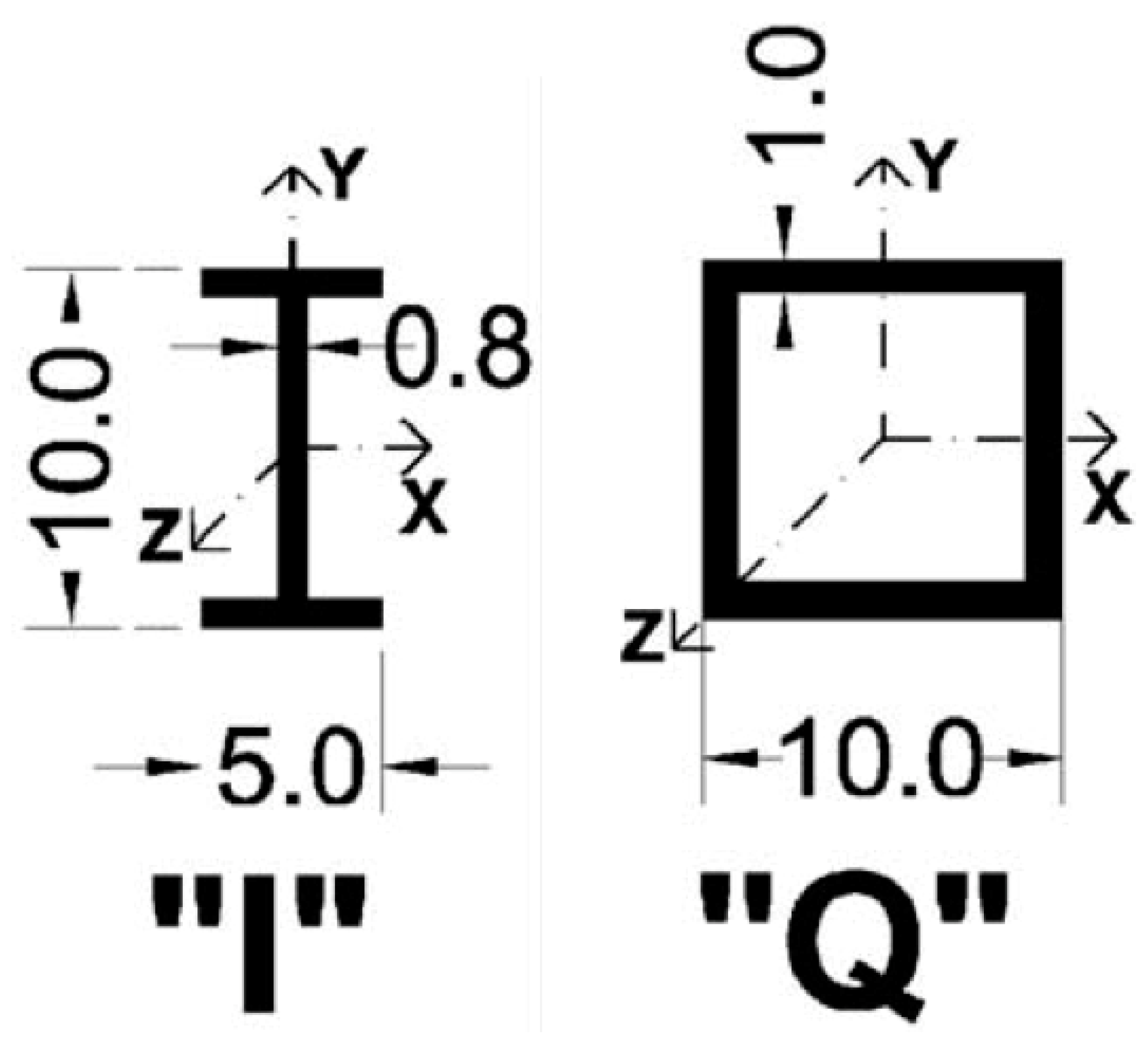 Materials Free FullText Comparative Structural Analysis of GFRP