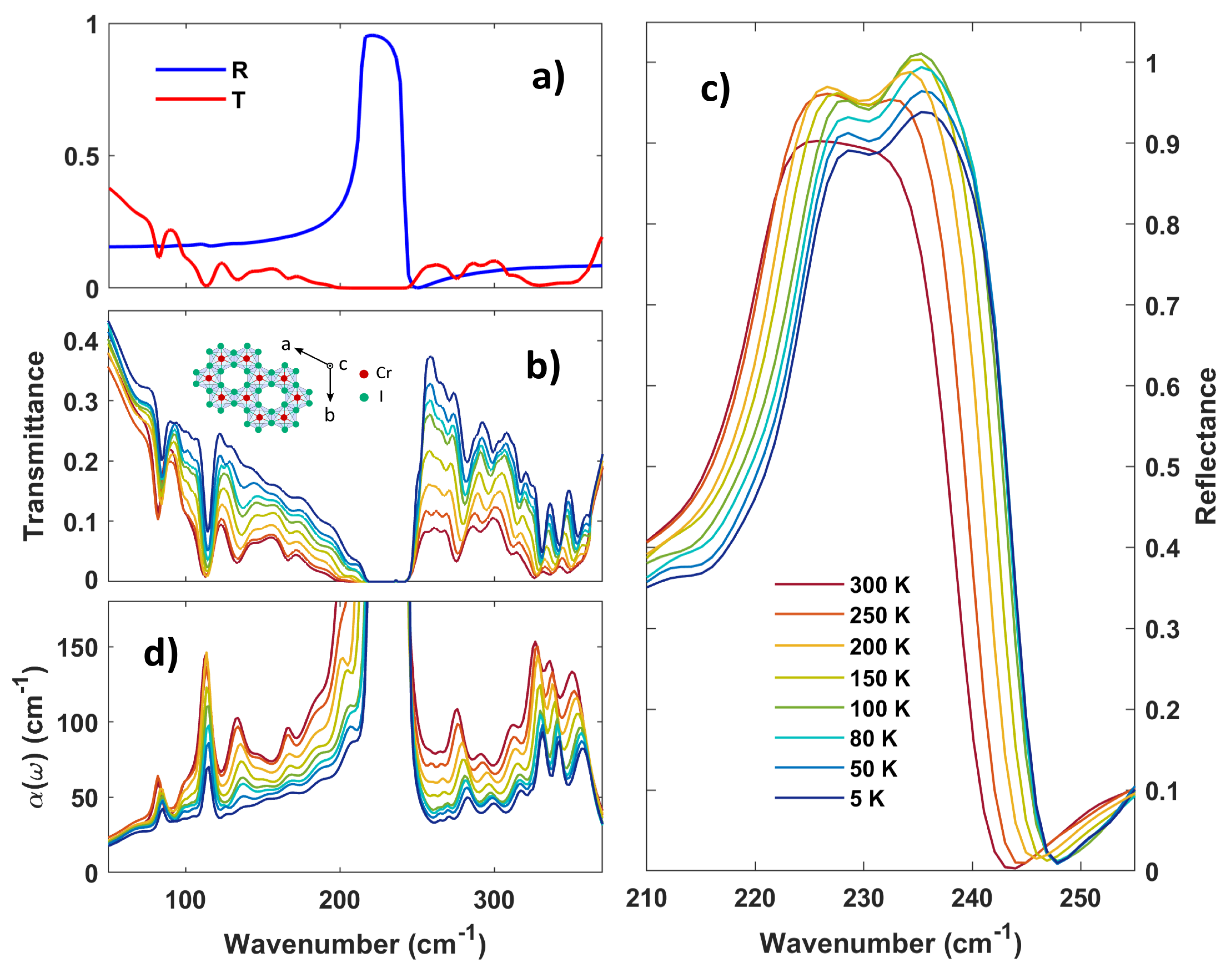 Materials 16 04909 g001 Materials 16 04909 g001