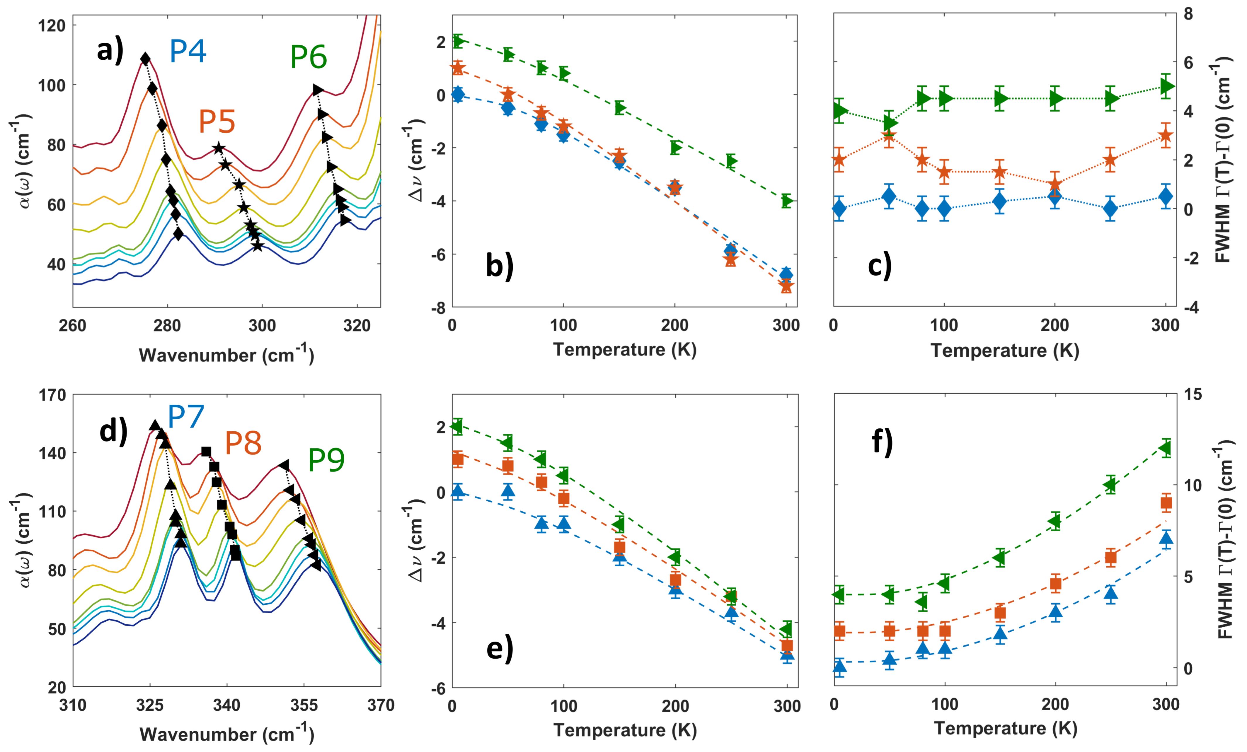 Materials 16 04909 g003 Materials 16 04909 g003