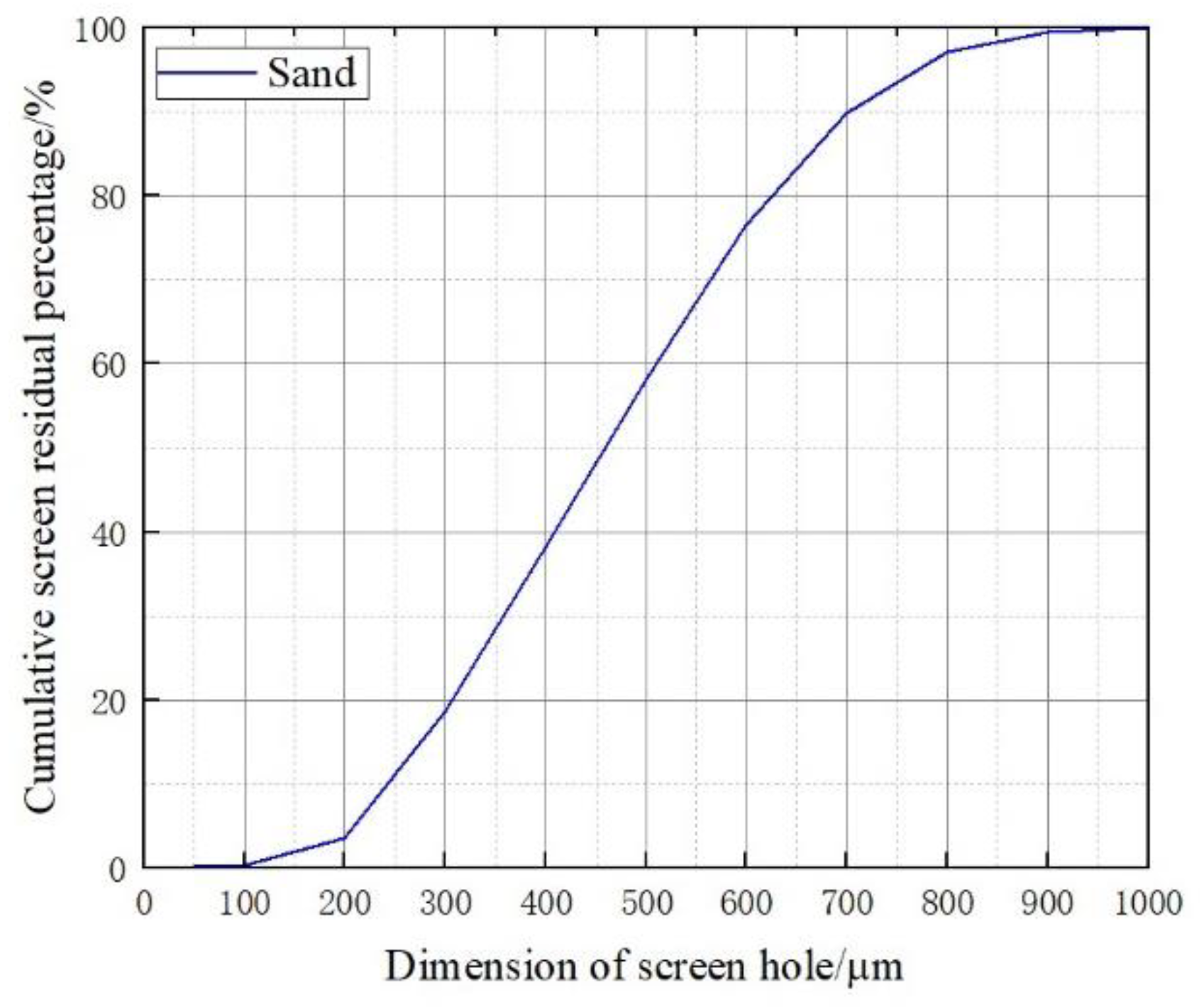 Materials 16 04910 g001 Materials 16 04910 g001