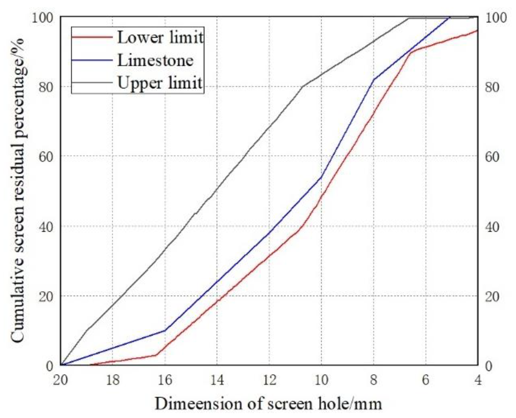 Materials 16 04910 g002 Materials 16 04910 g002