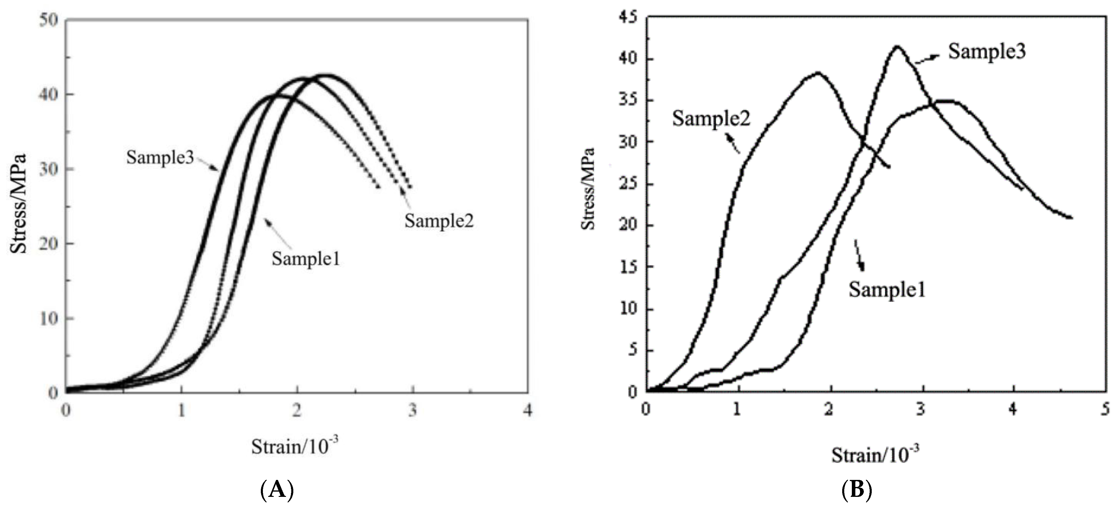 Materials 16 04910 g006a Materials 16 04910 g006a