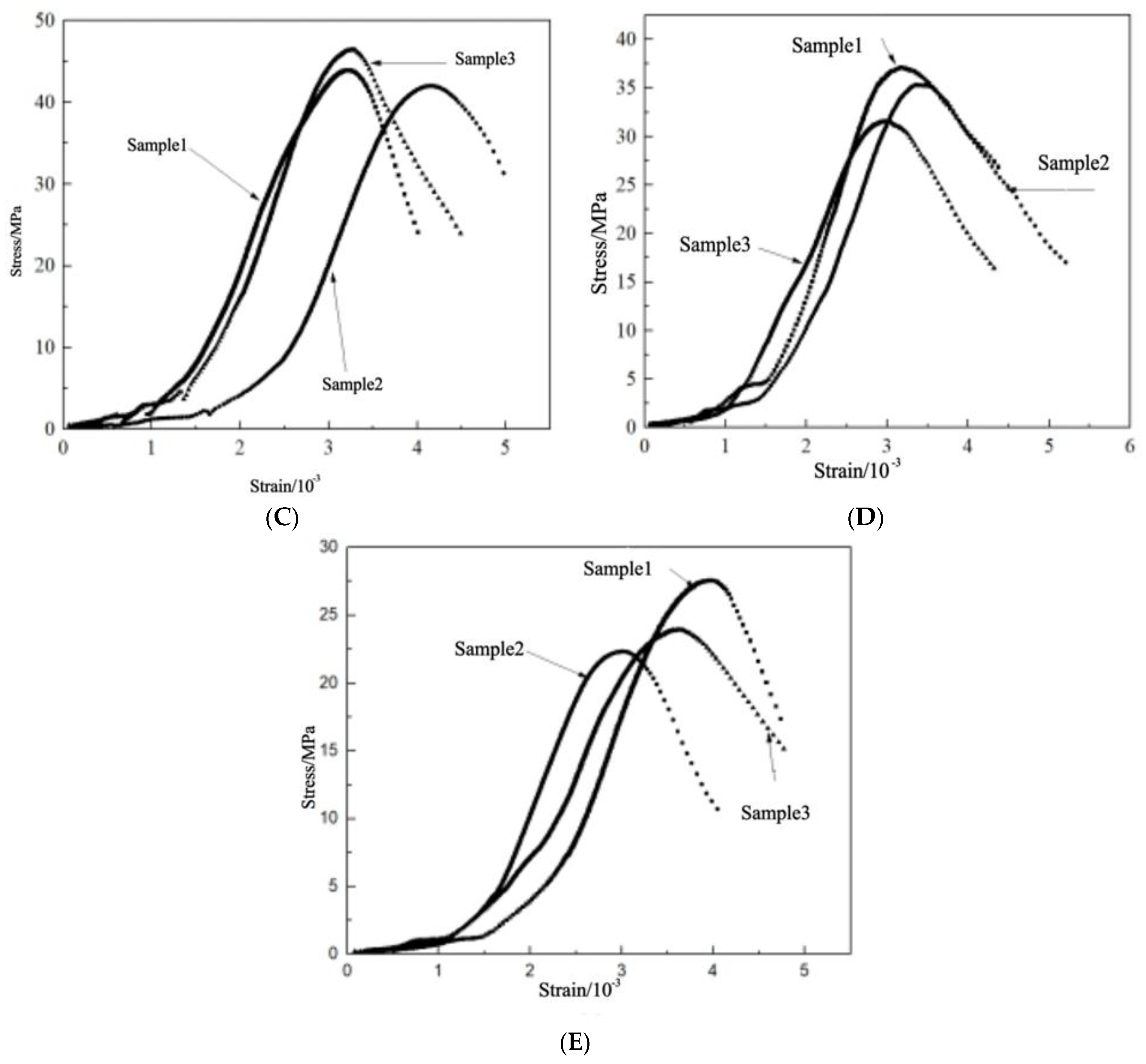 Materials 16 04910 g007b Materials 16 04910 g007b