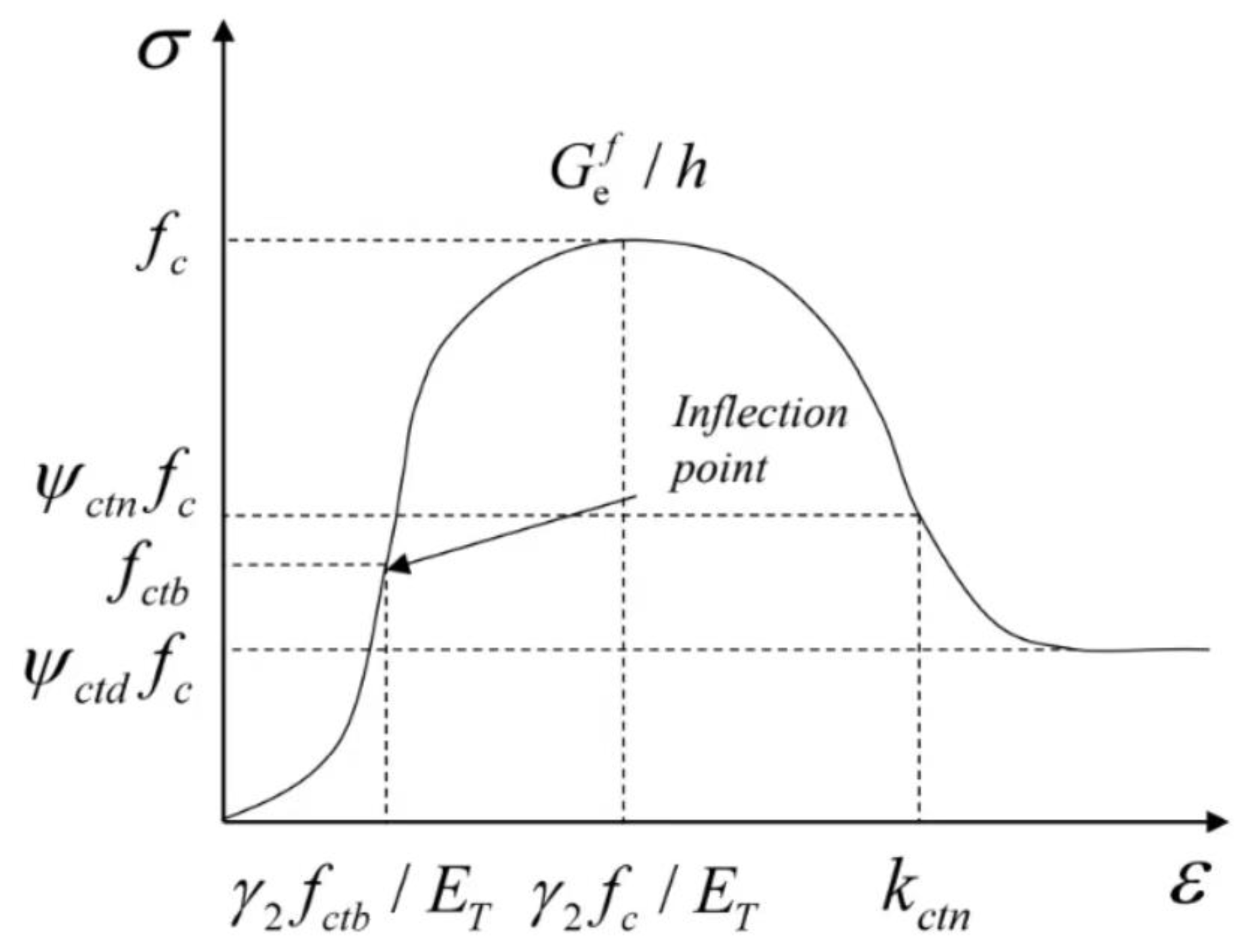 Materials 16 04910 g008 Materials 16 04910 g008