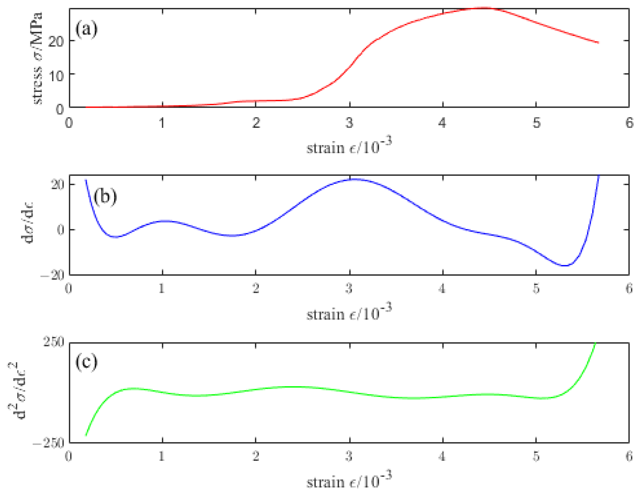 Materials 16 04910 g012 Materials 16 04910 g012