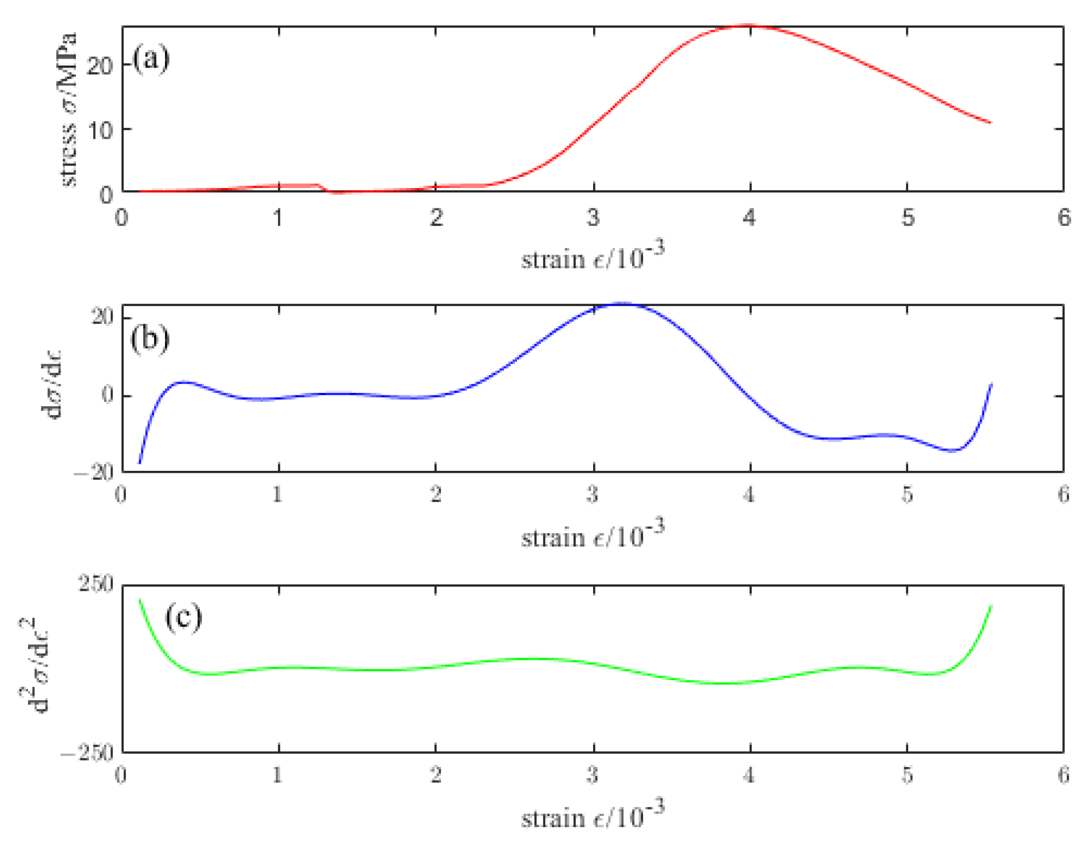 Materials 16 04910 g013 Materials 16 04910 g013