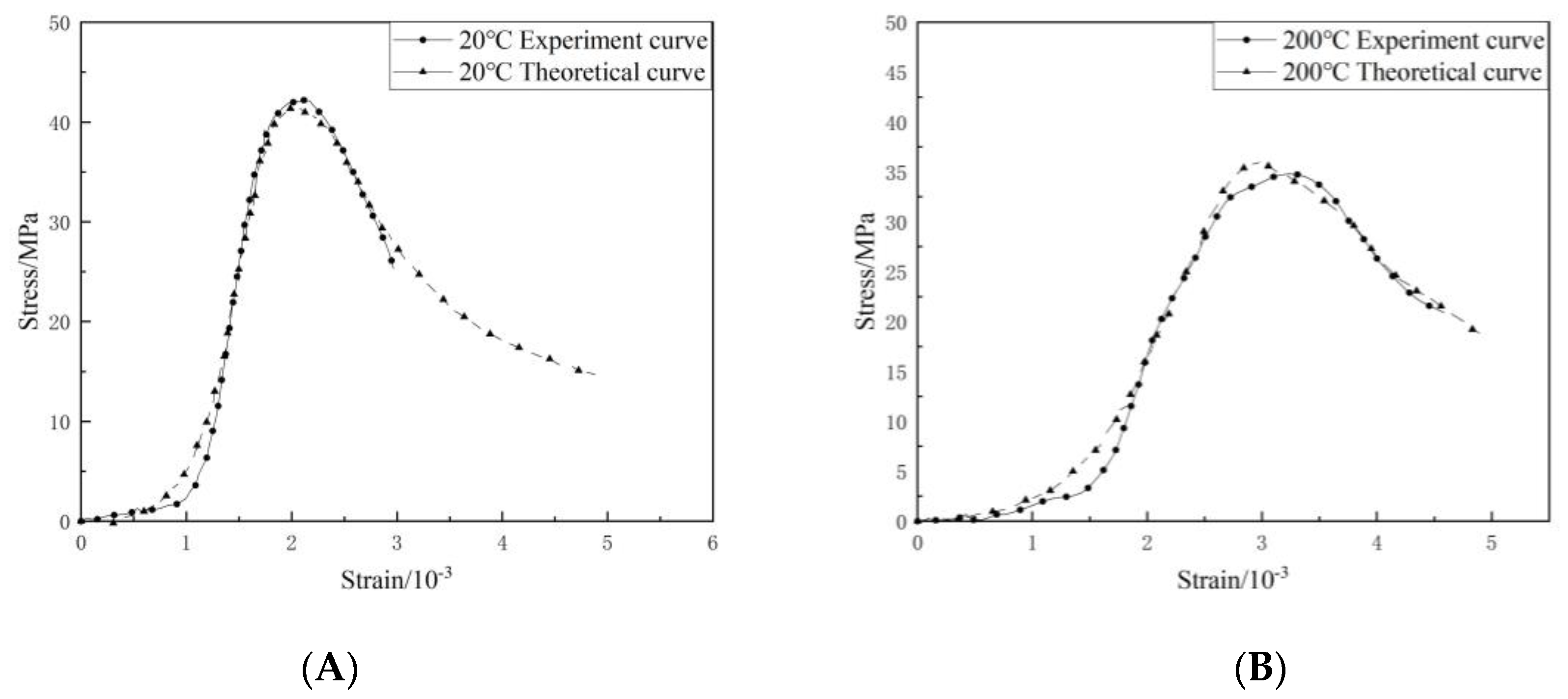 Materials 16 04910 g014a Materials 16 04910 g014a