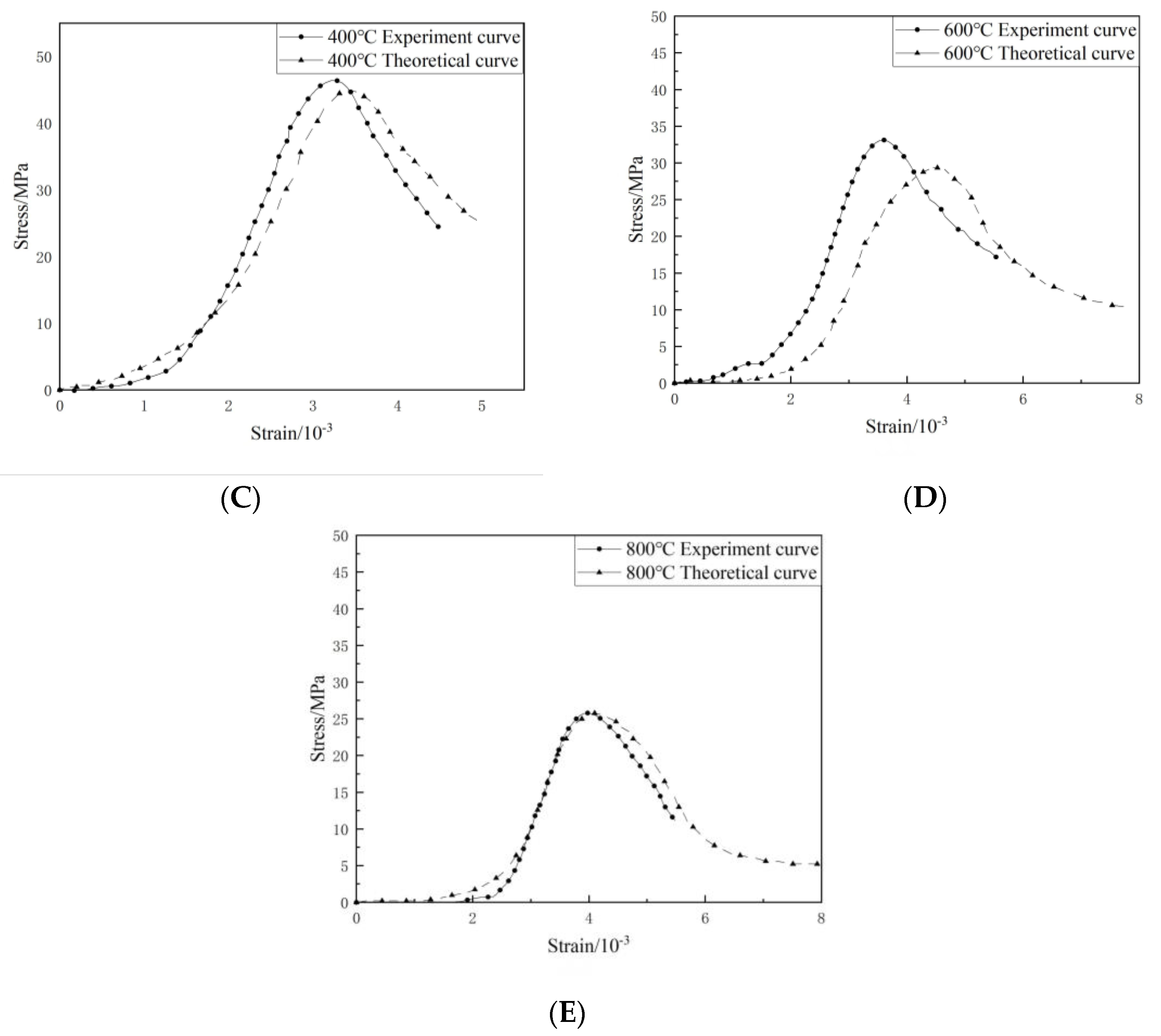 Materials 16 04910 g014b Materials 16 04910 g014b