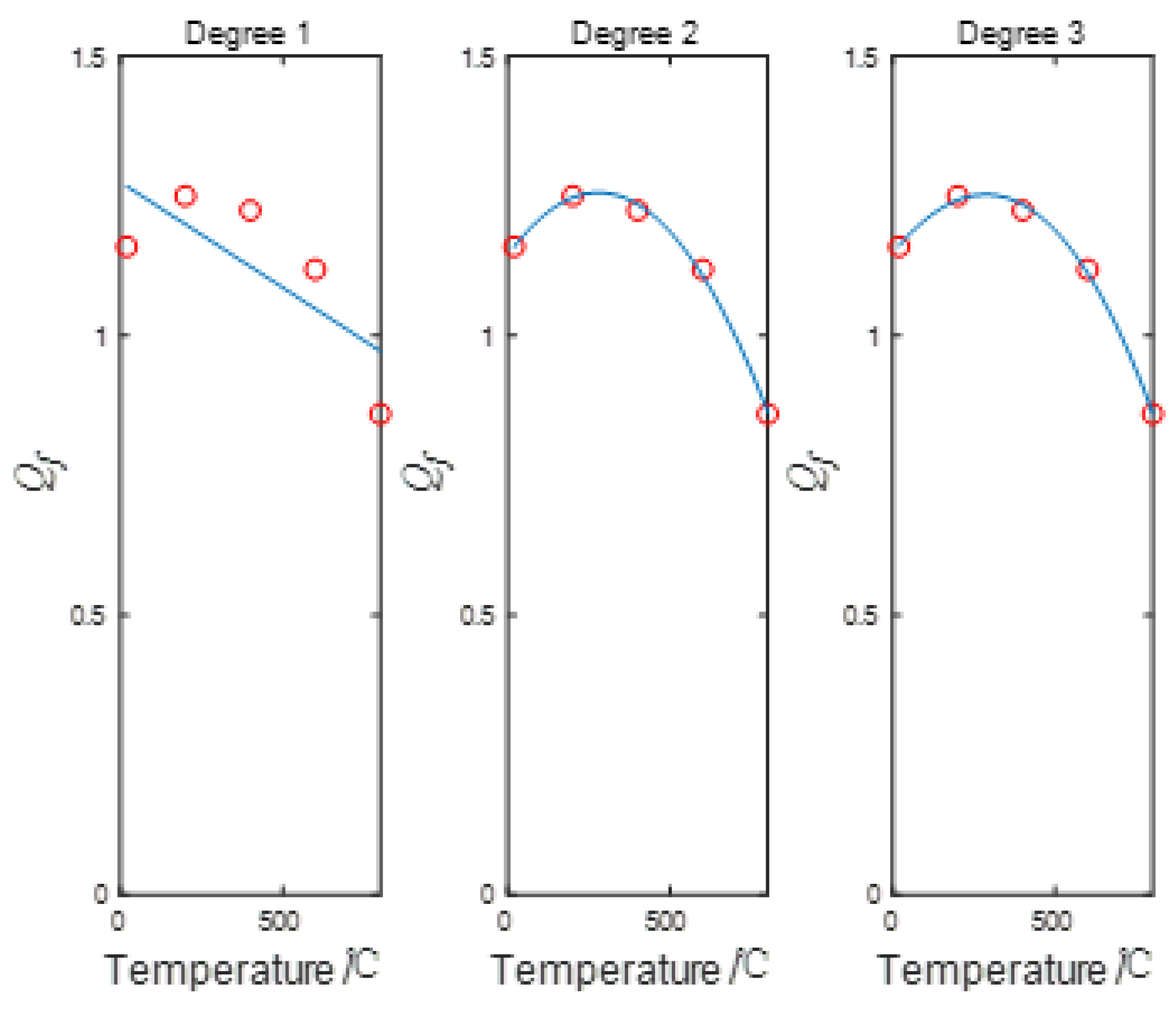 Materials 16 04910 g015 Materials 16 04910 g015