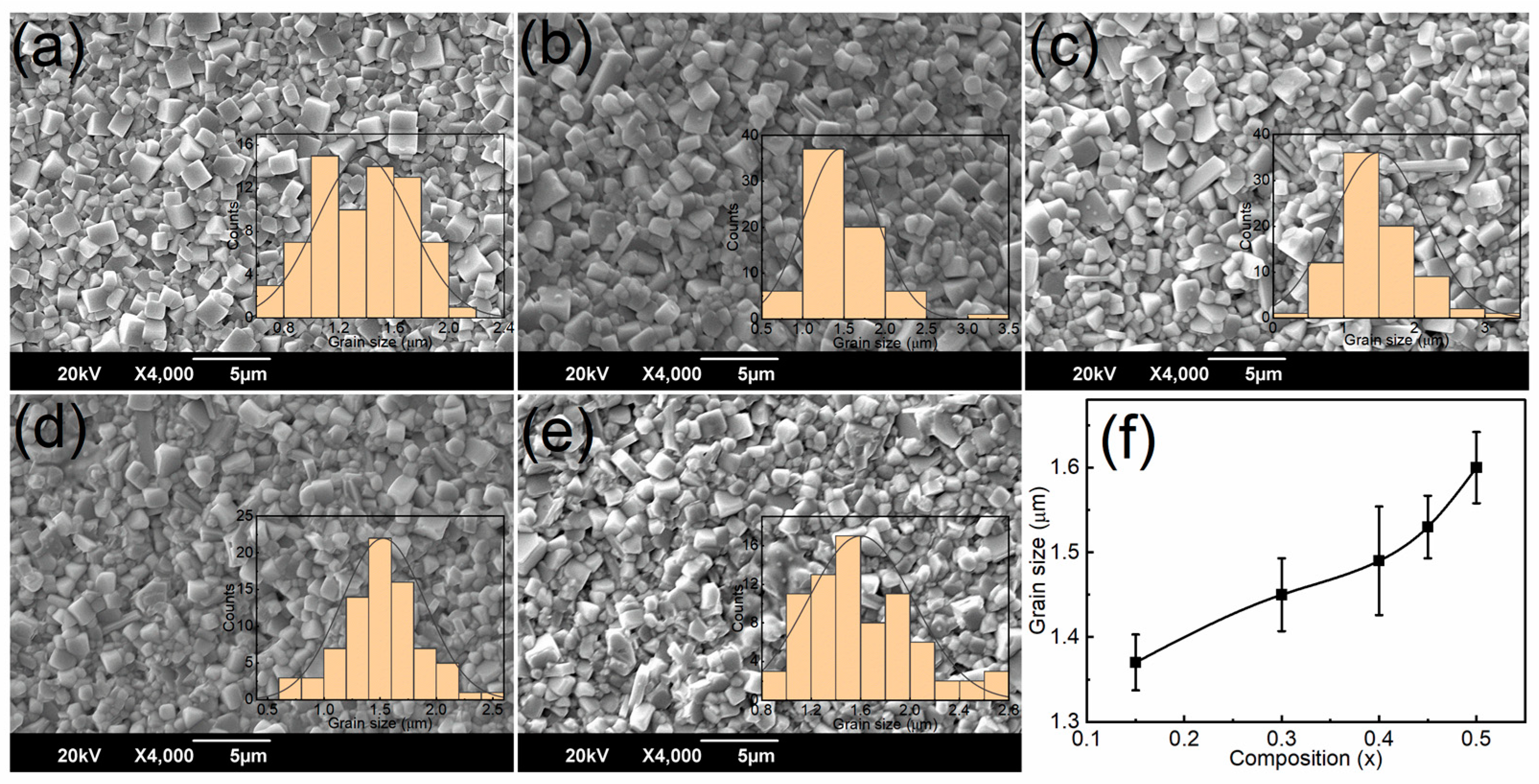 Materials 16 04912 g003 Materials 16 04912 g003