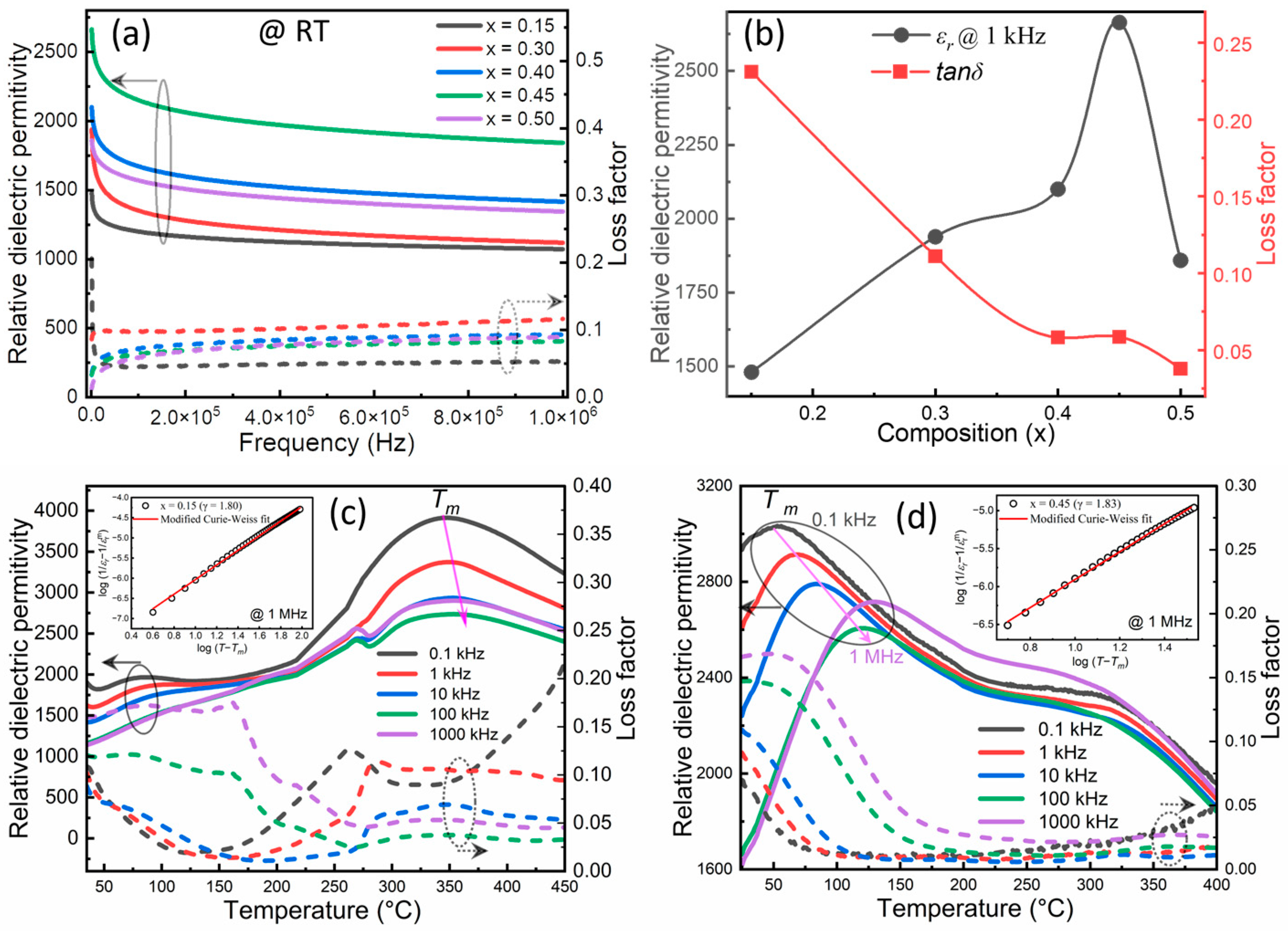 Materials 16 04912 g004 Materials 16 04912 g004