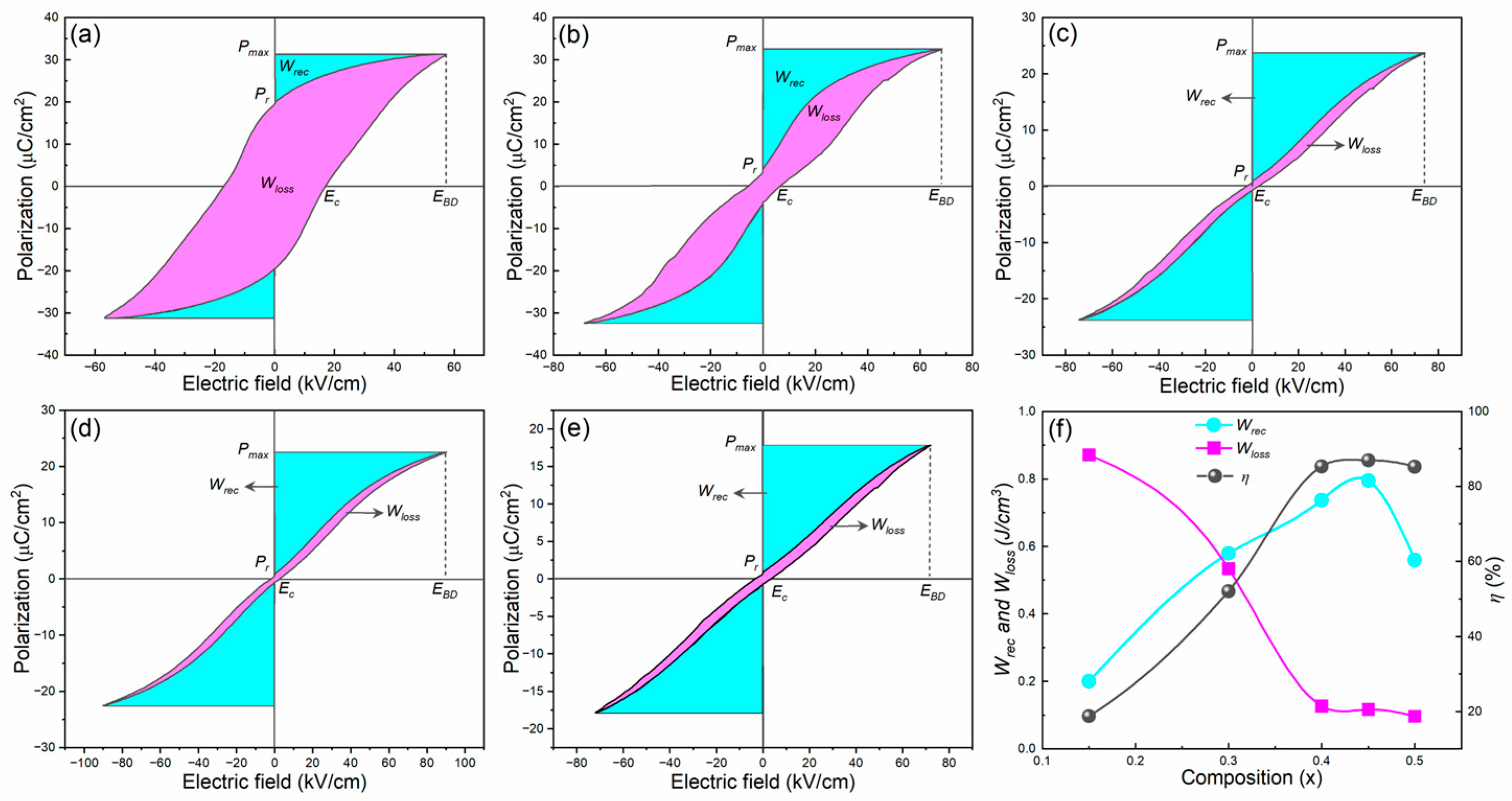 Materials 16 04912 g006 Materials 16 04912 g006