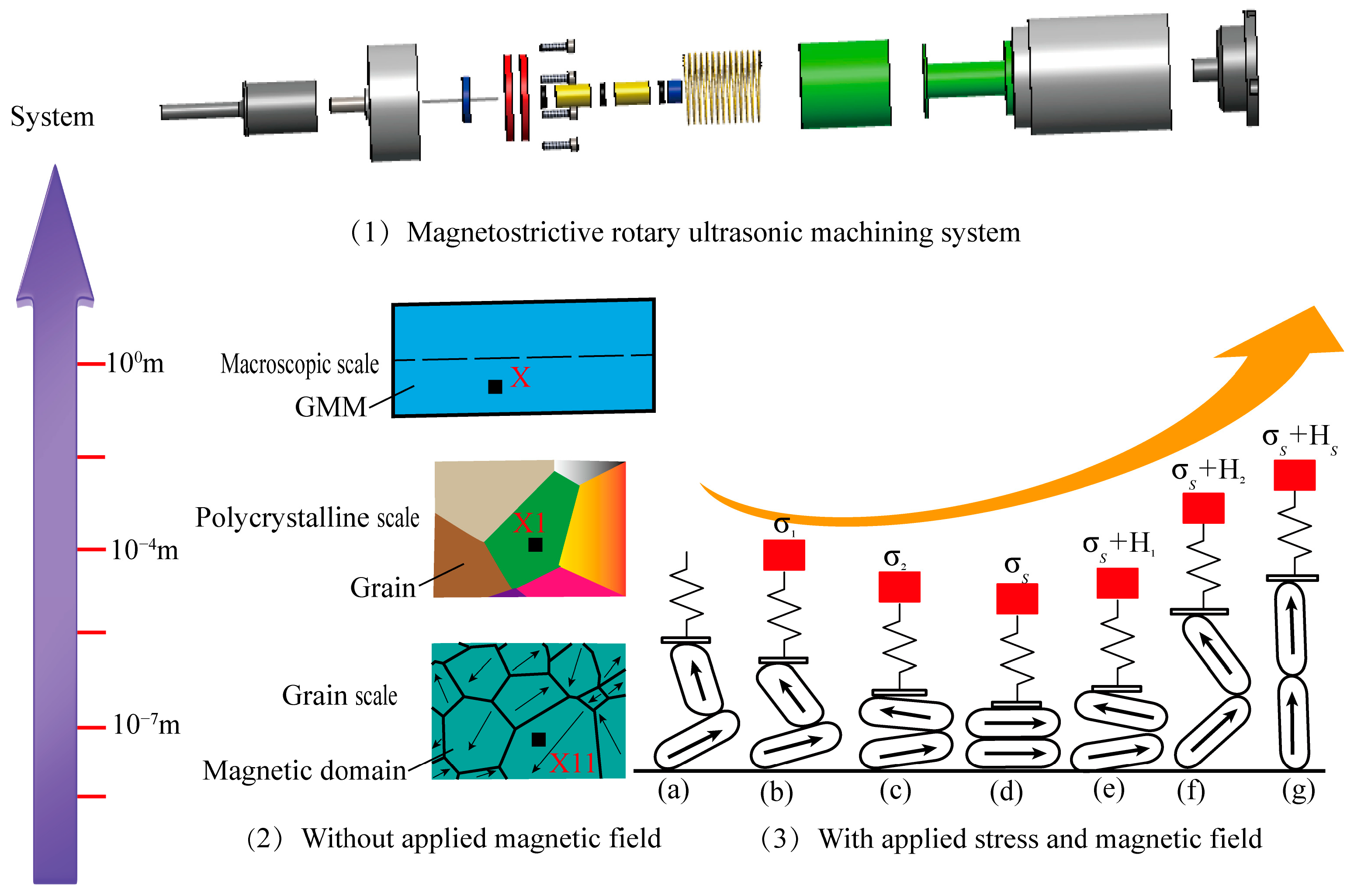 Materials 16 04914 g001 Materials 16 04914 g001