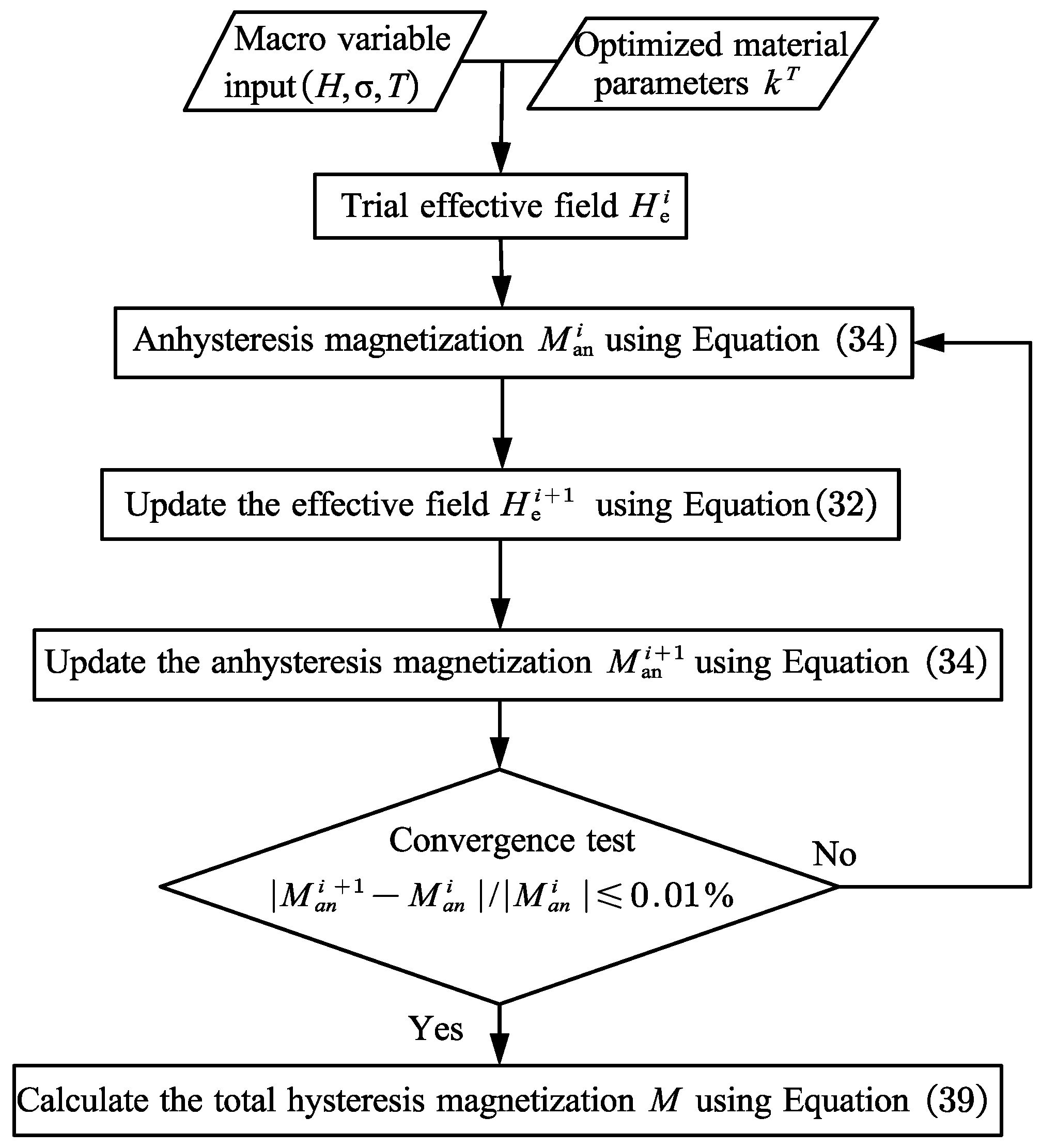 Materials 16 04914 g002 Materials 16 04914 g002