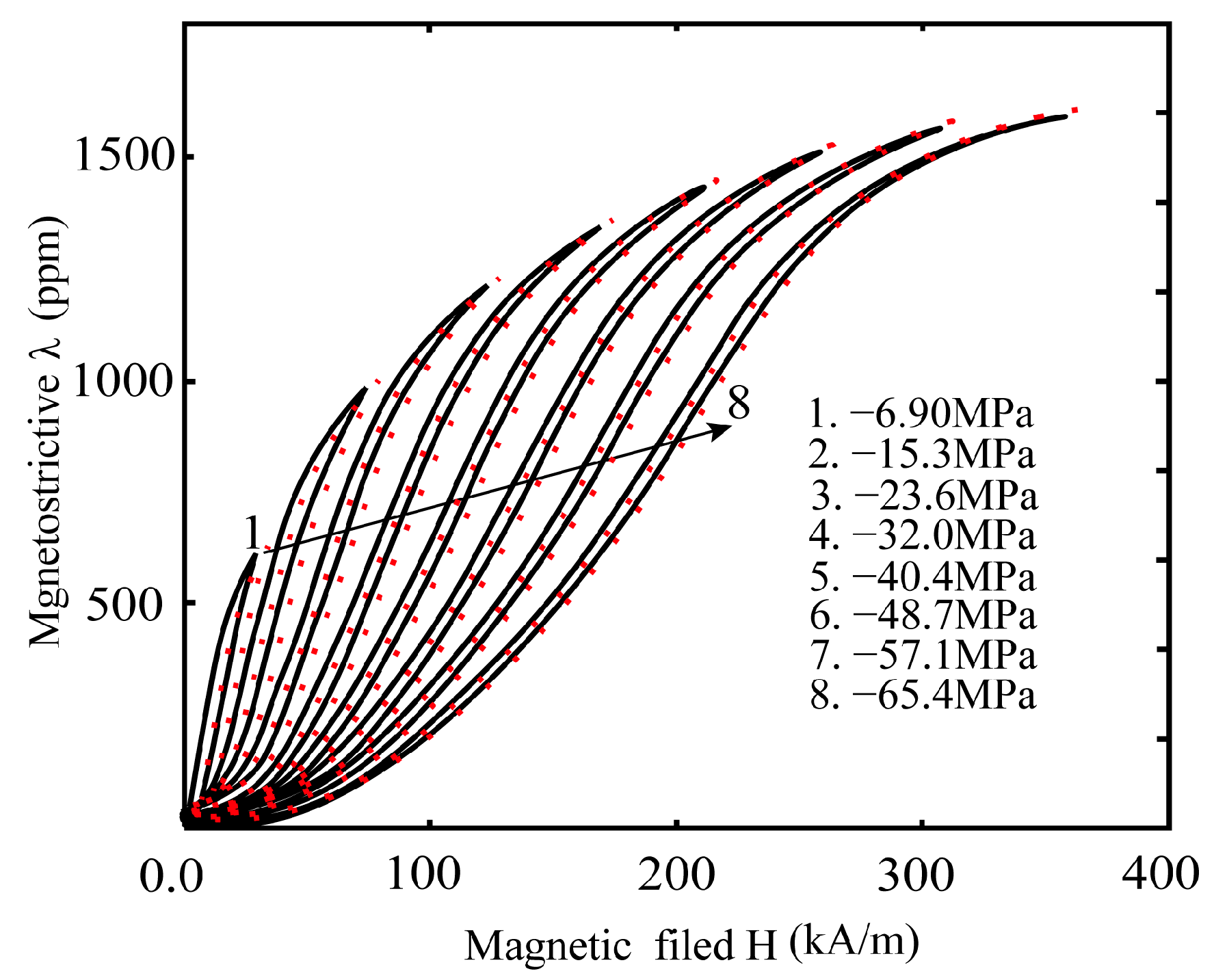 Materials 16 04914 g004 Materials 16 04914 g004