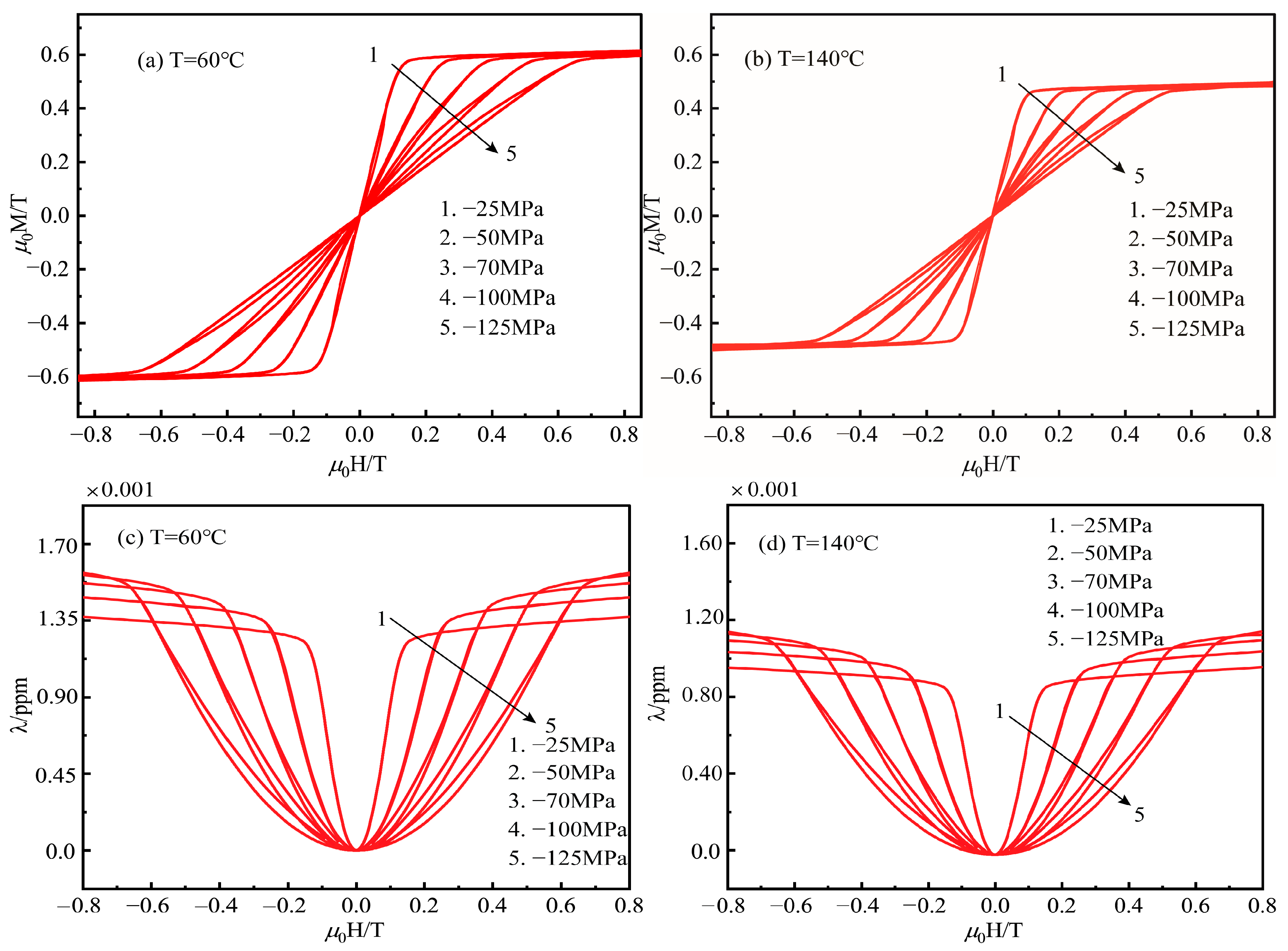 Materials 16 04914 g005a Materials 16 04914 g005a
