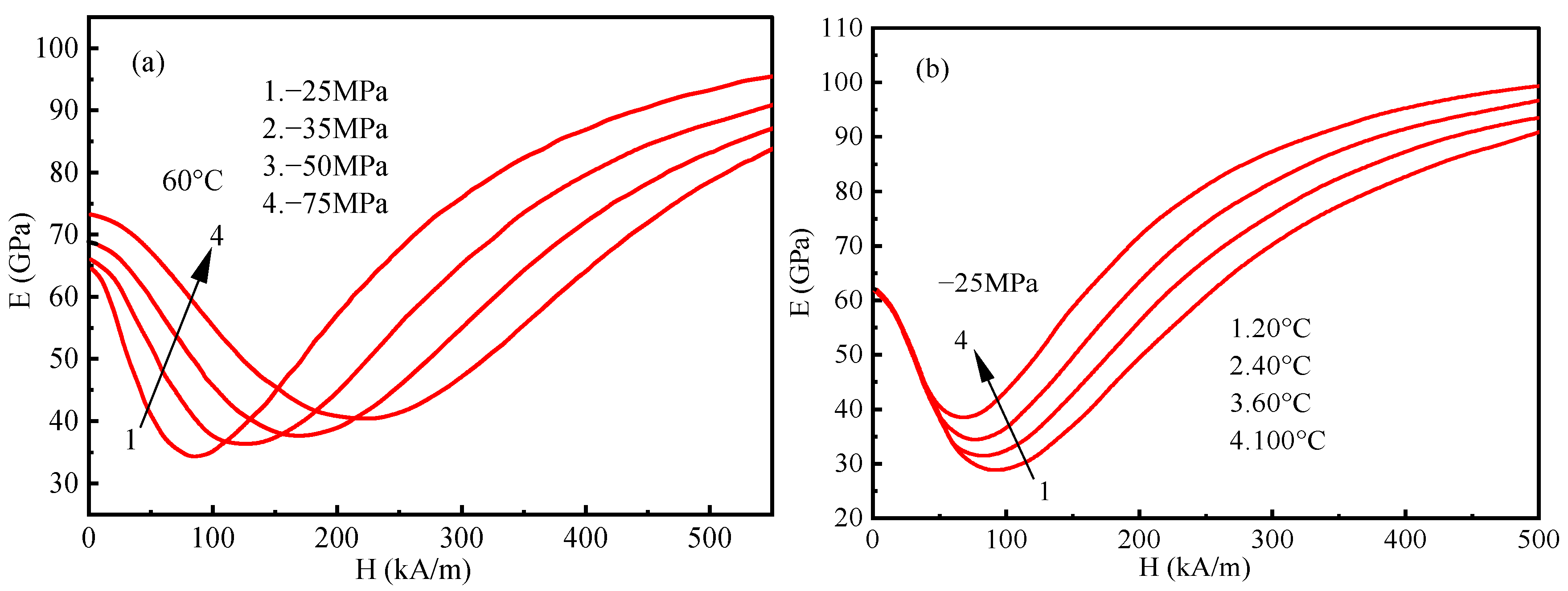Materials 16 04914 g006 Materials 16 04914 g006