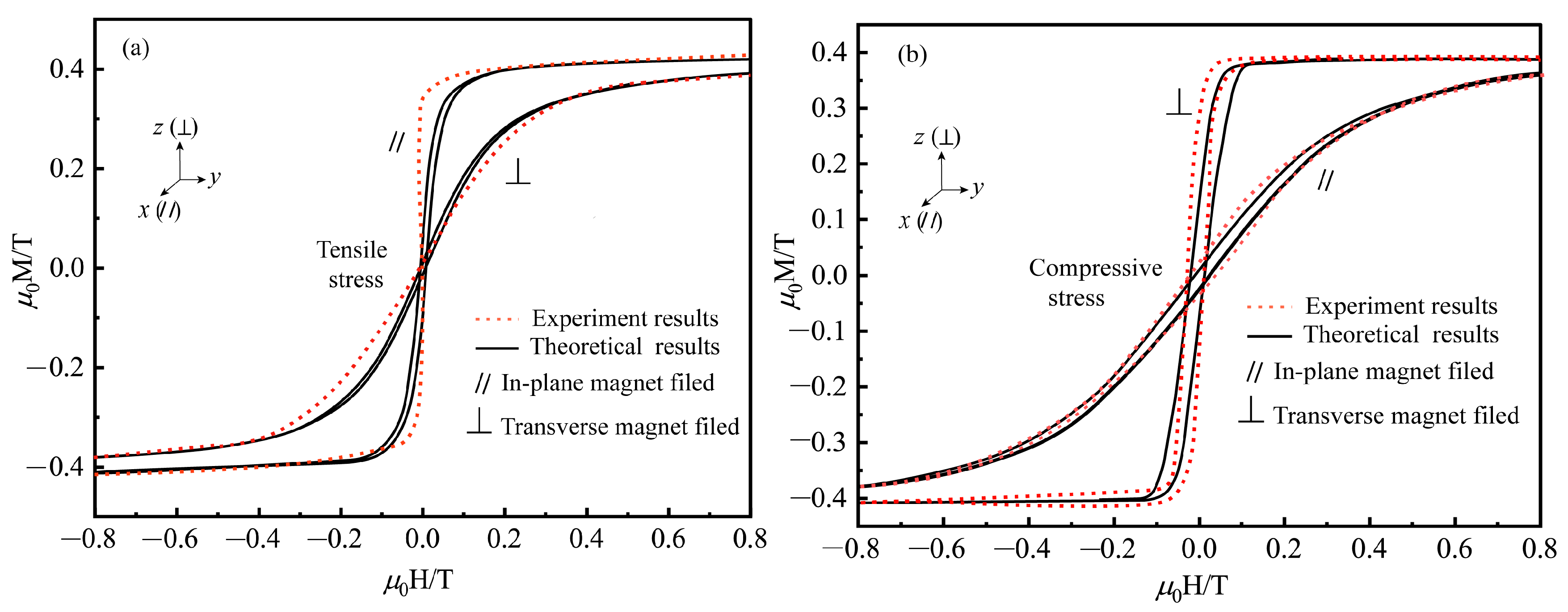 Materials 16 04914 g008 Materials 16 04914 g008