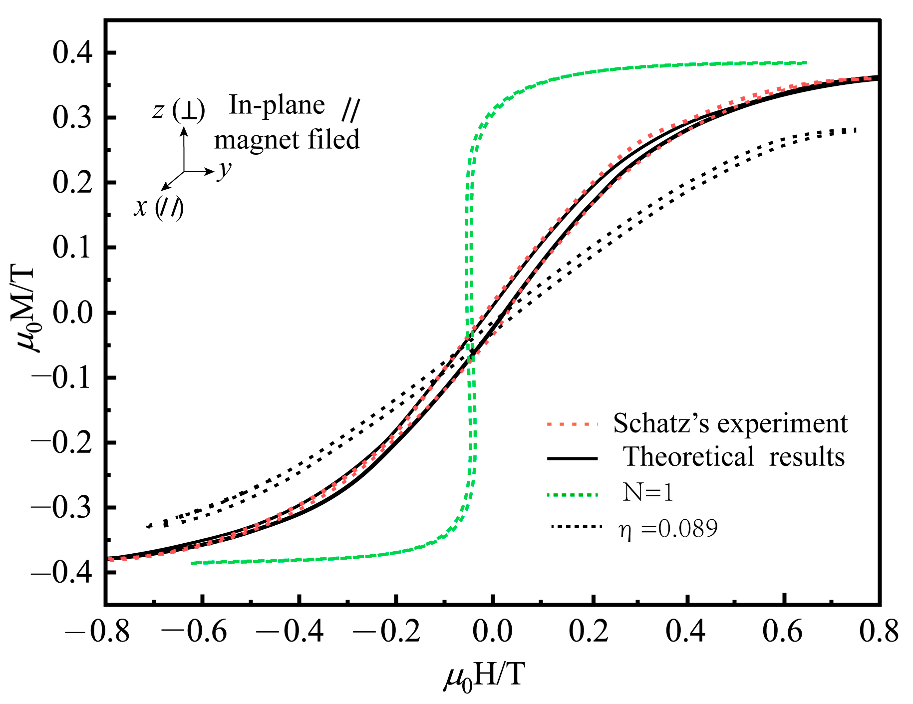 Materials 16 04914 g009 Materials 16 04914 g009