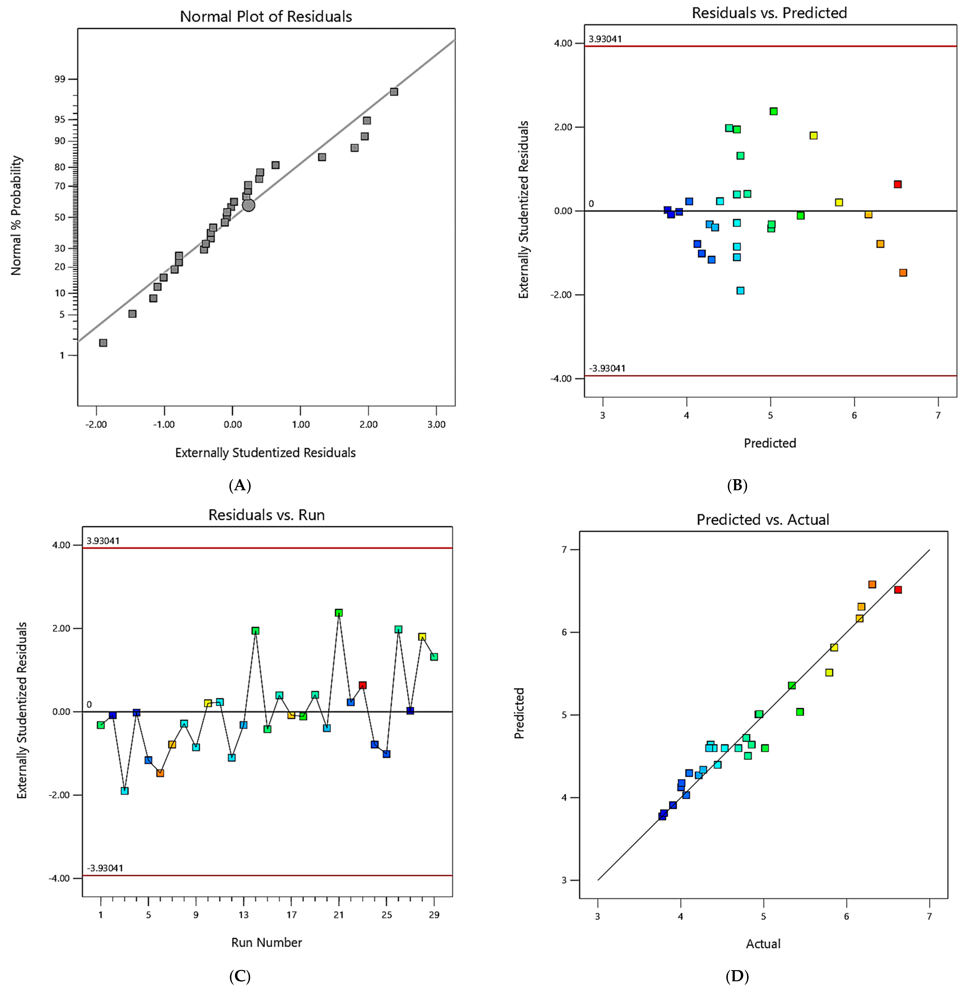 Materials 16 04915 g003a Materials 16 04915 g003a