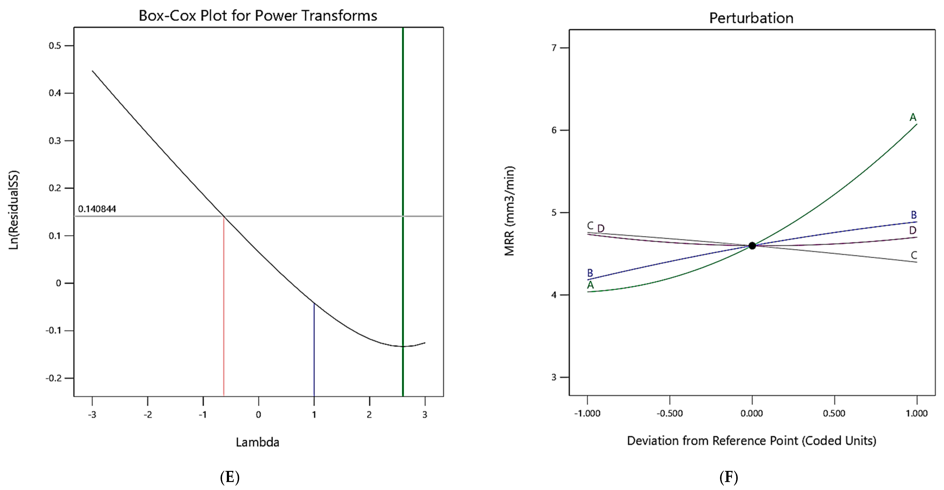 Materials 16 04915 g003b Materials 16 04915 g003b