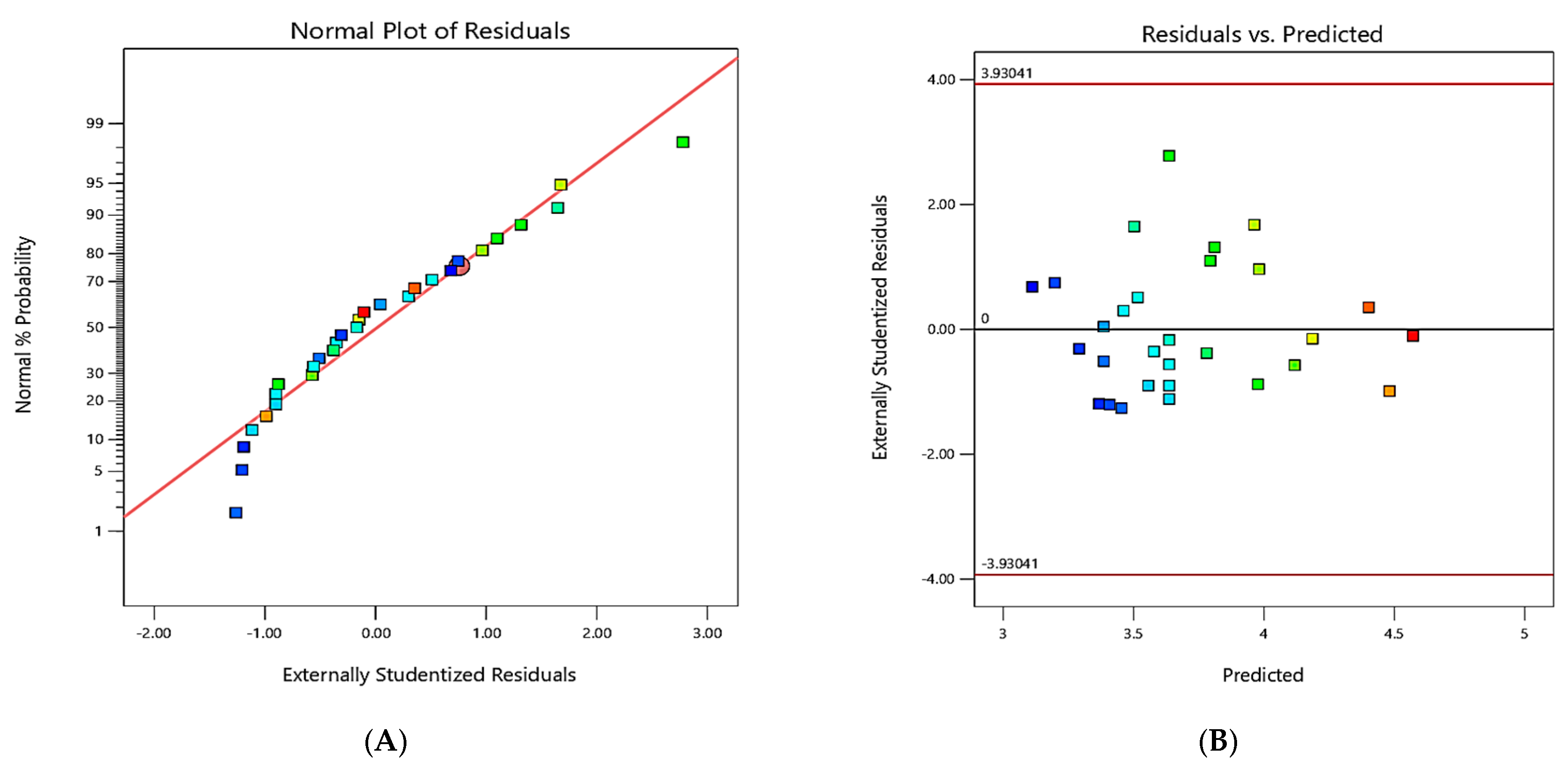 Materials 16 04915 g004a Materials 16 04915 g004a