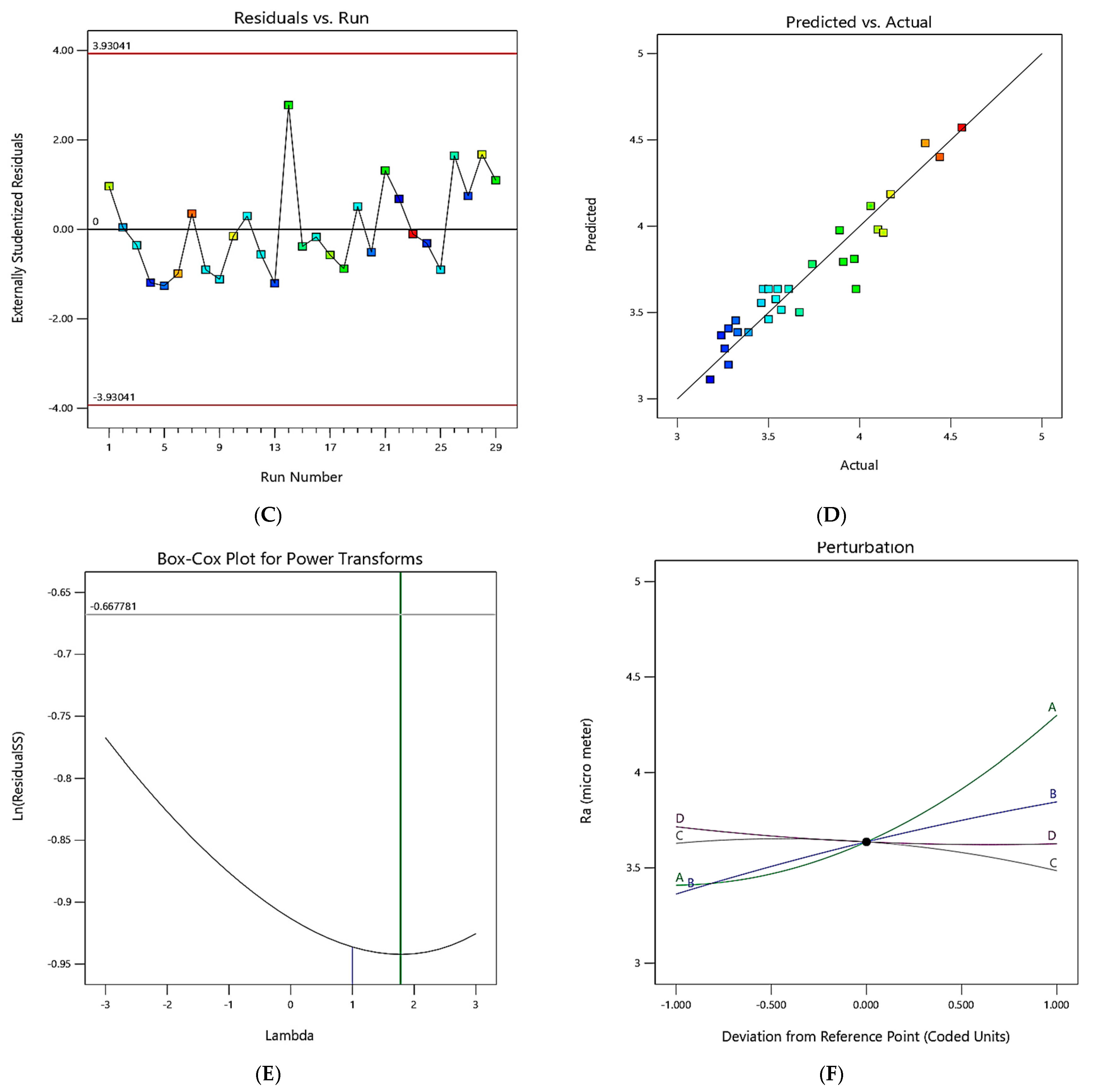 Materials 16 04915 g004b Materials 16 04915 g004b